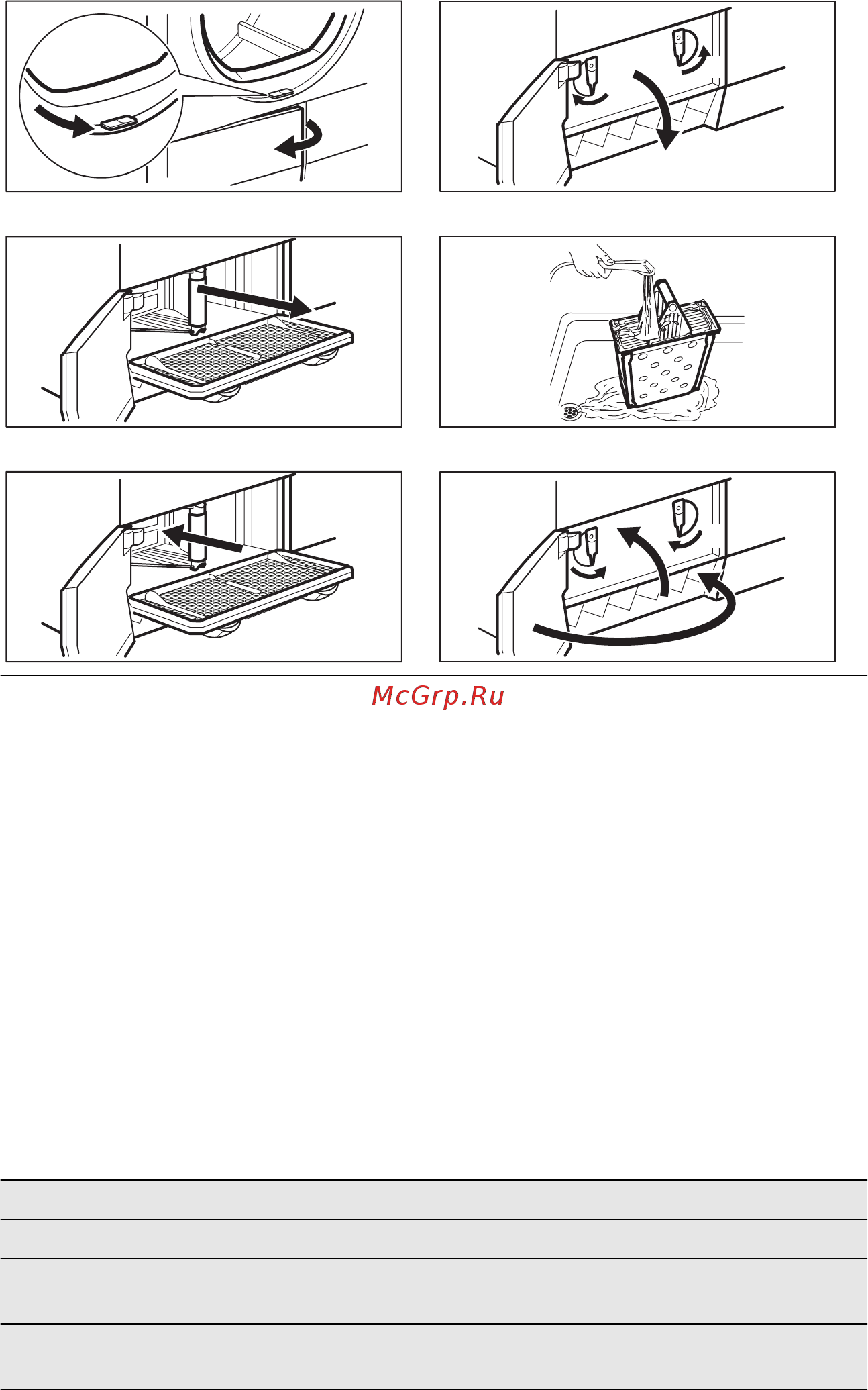 Electrolux EDC2086PDW [13/44] Ақаулықты түзету