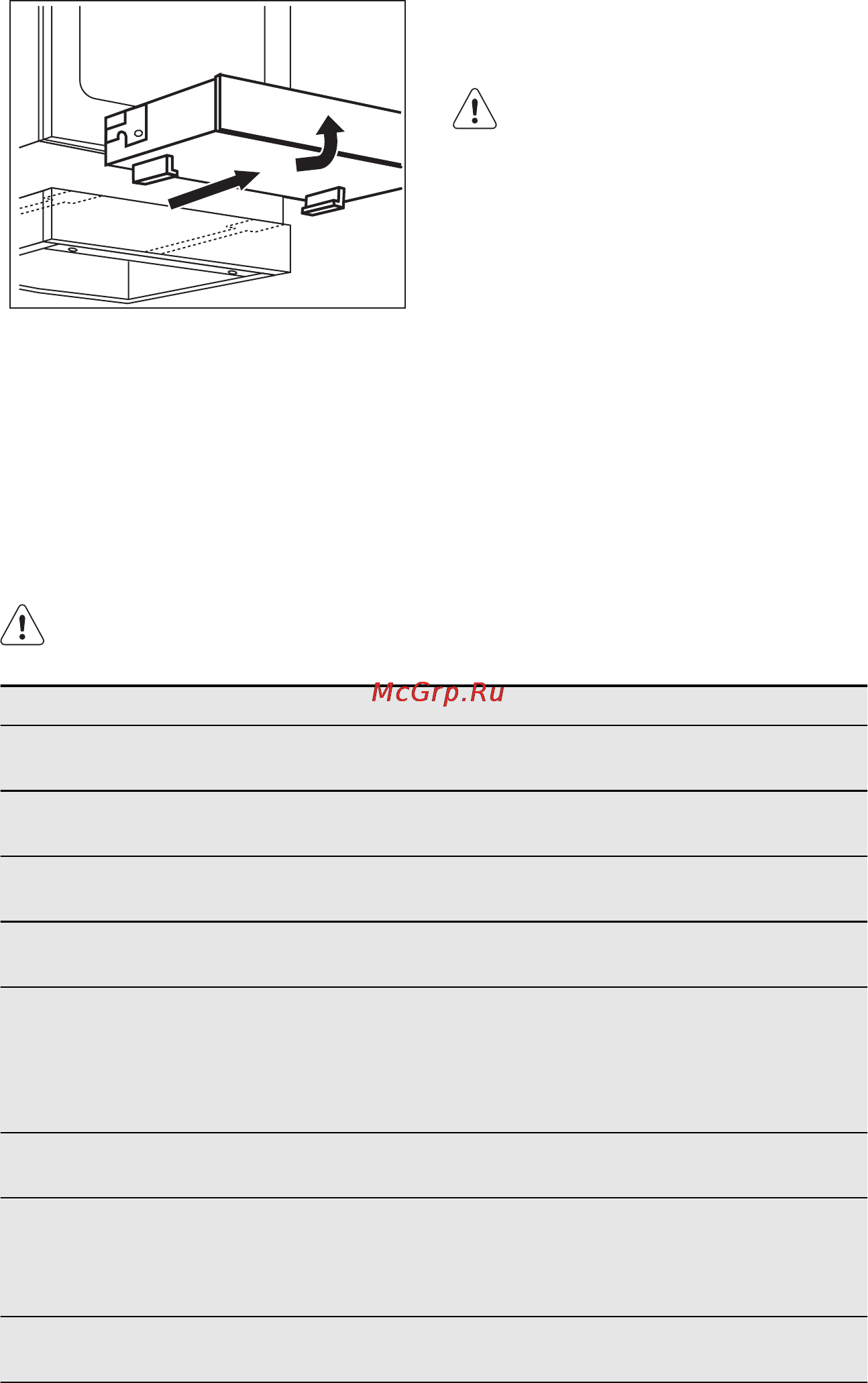 Electrolux EKC 96430 AX [30/64] Что делать если