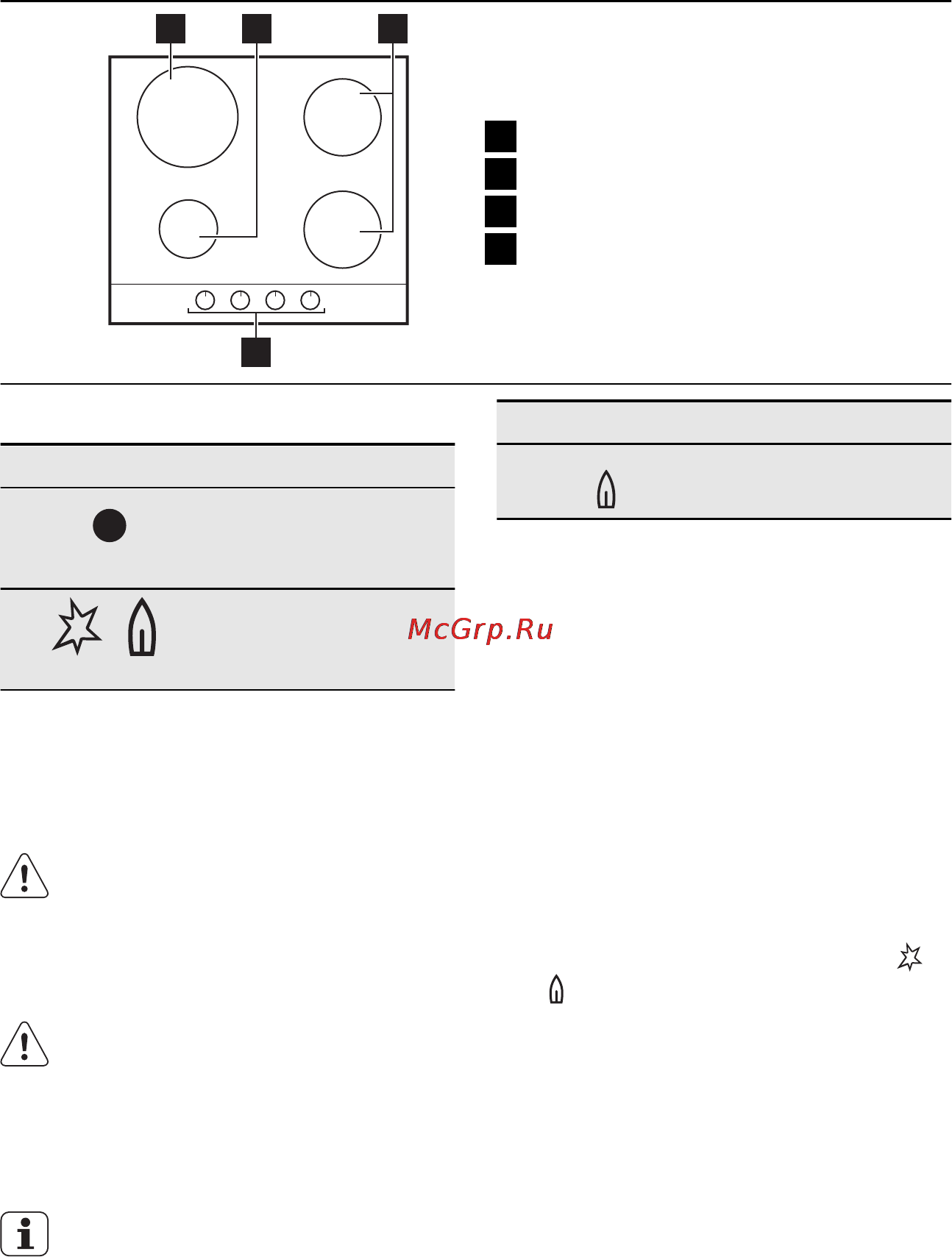 Electrolux EGT 56242 NK [7/32] Описание изделия