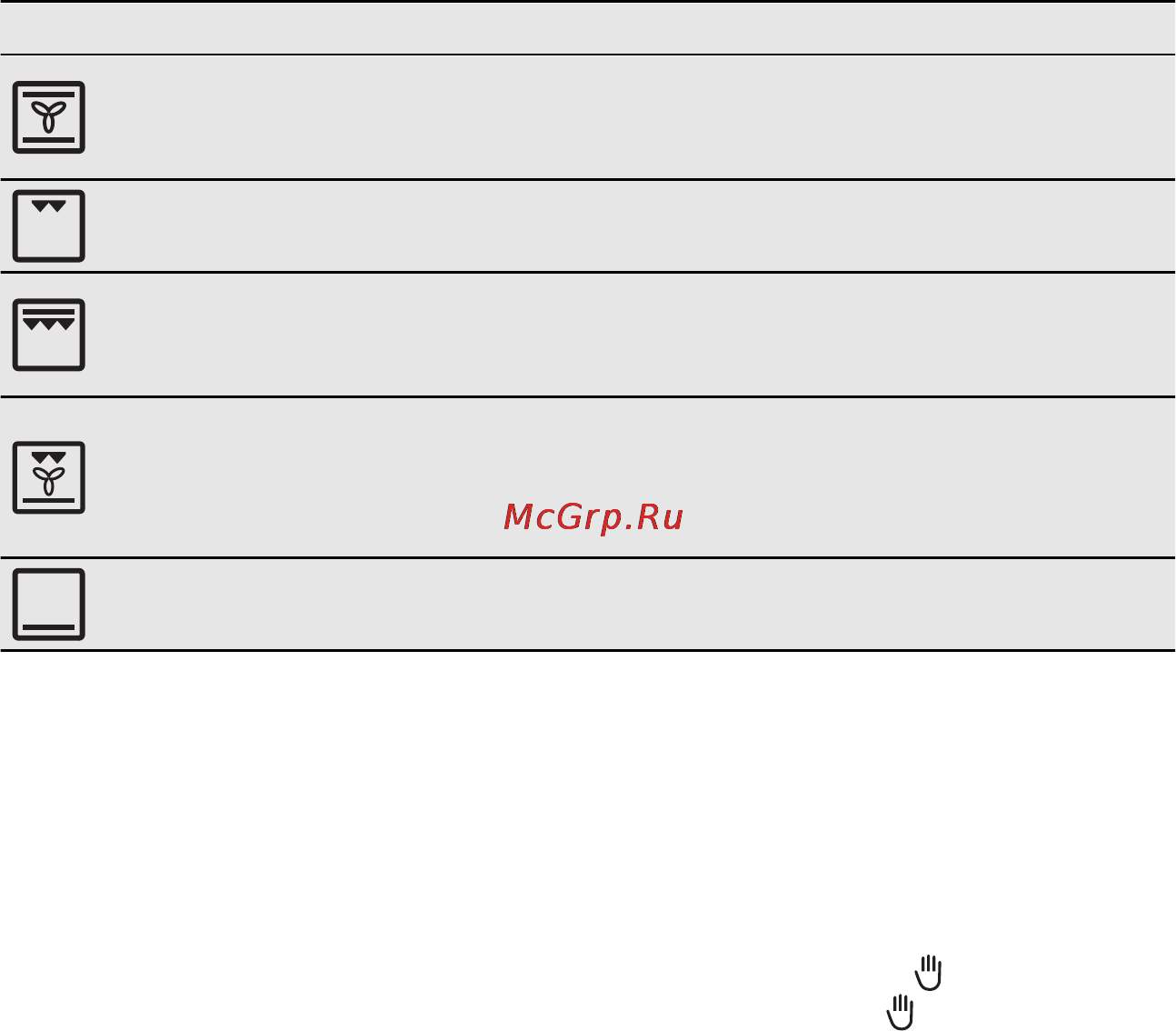Electrolux EOB 92200 BX [8/40] Функции часов