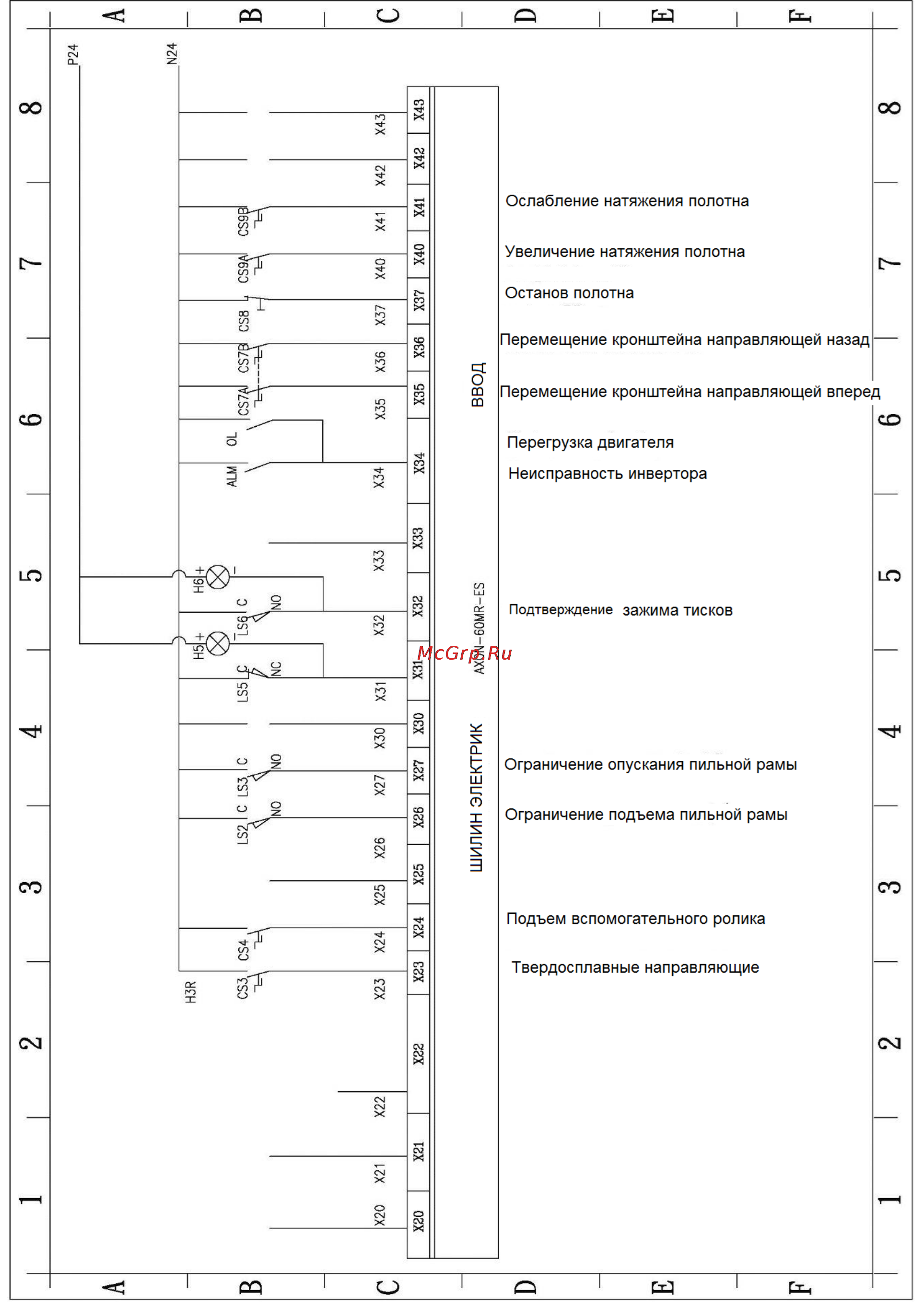 Jet MBS-3232DAS (50000355T) [16/21] Руководство по эксплуатации станка jet mbs 3232das 16