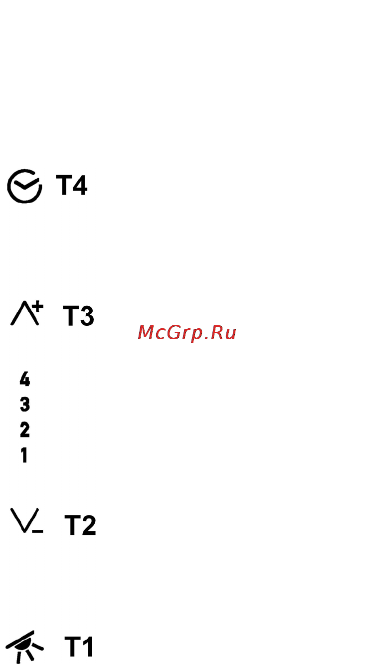 Elica Sinfonia BK [85/124] Функционирование