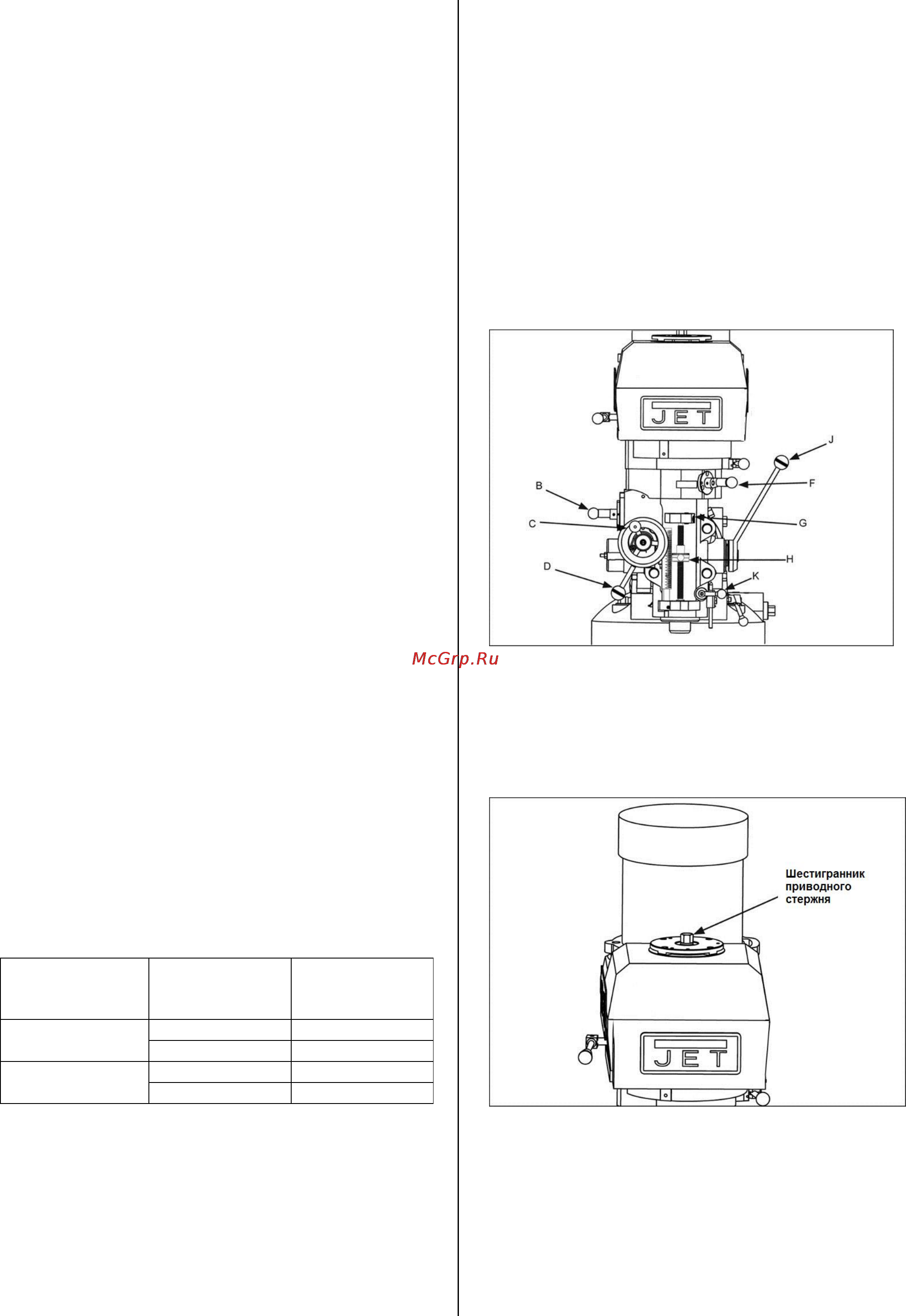 Jet JTM-1050EVS2 (690601T) Инструкция по эксплуатации онлайн [13/20] 172059