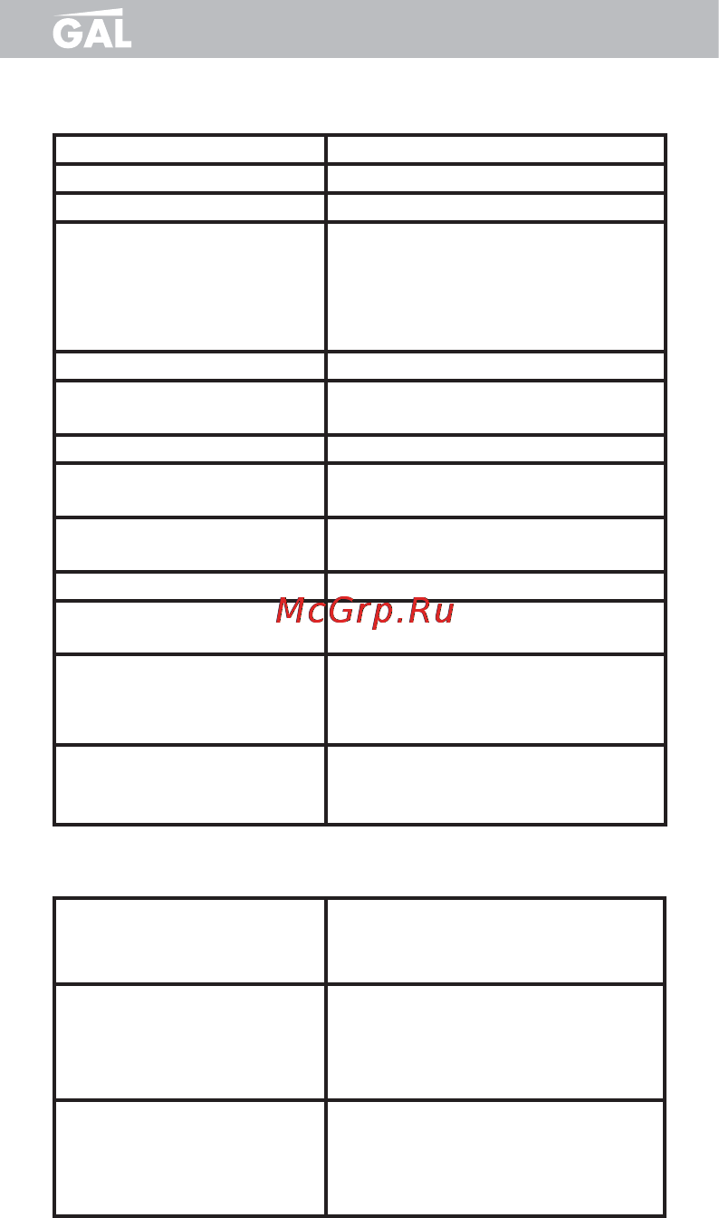Gal CR-8778 [14/16] Решение проблем