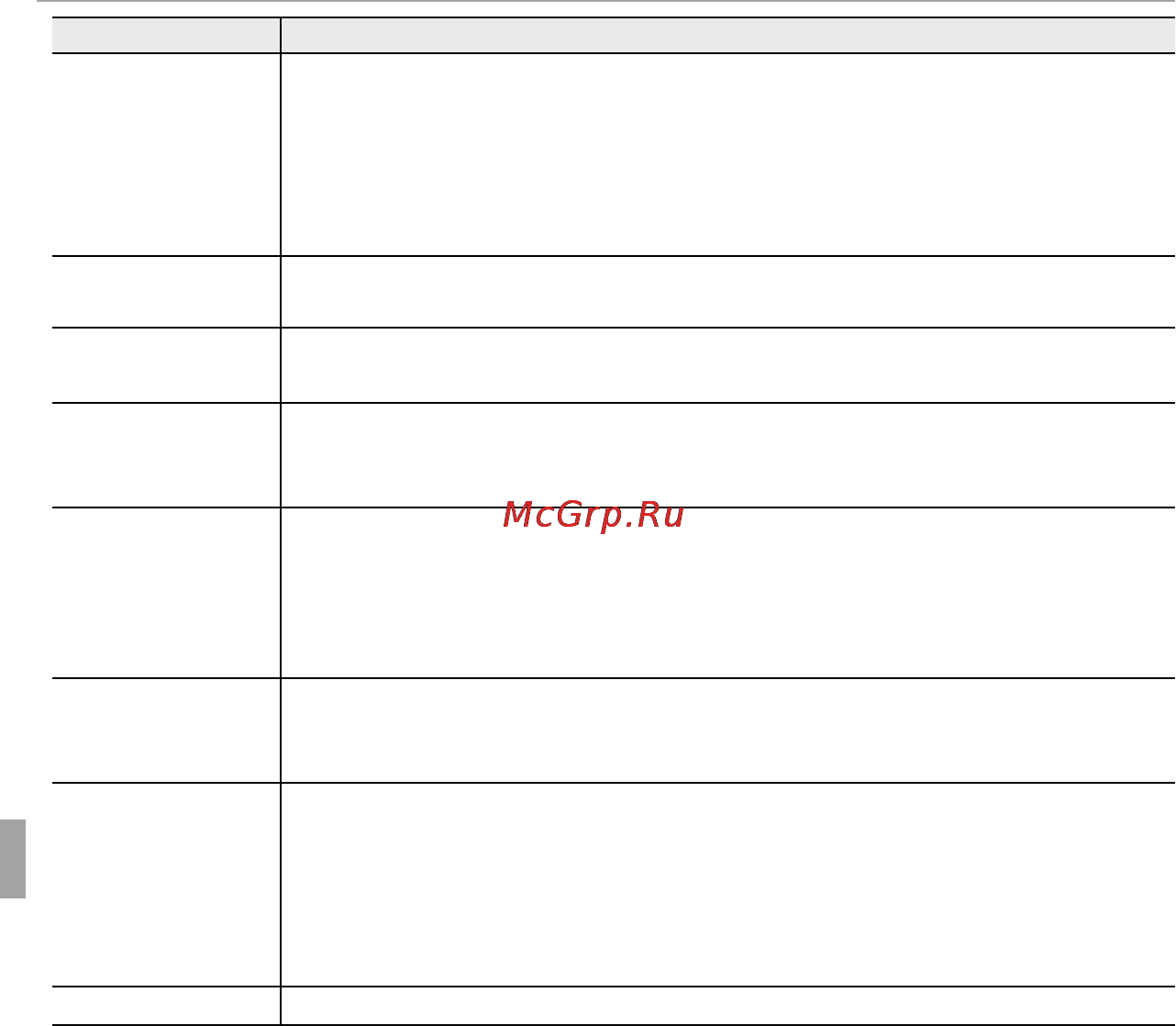 Fujifilm FinePix Z1000EXR White [128/146] Устранение неисправностей