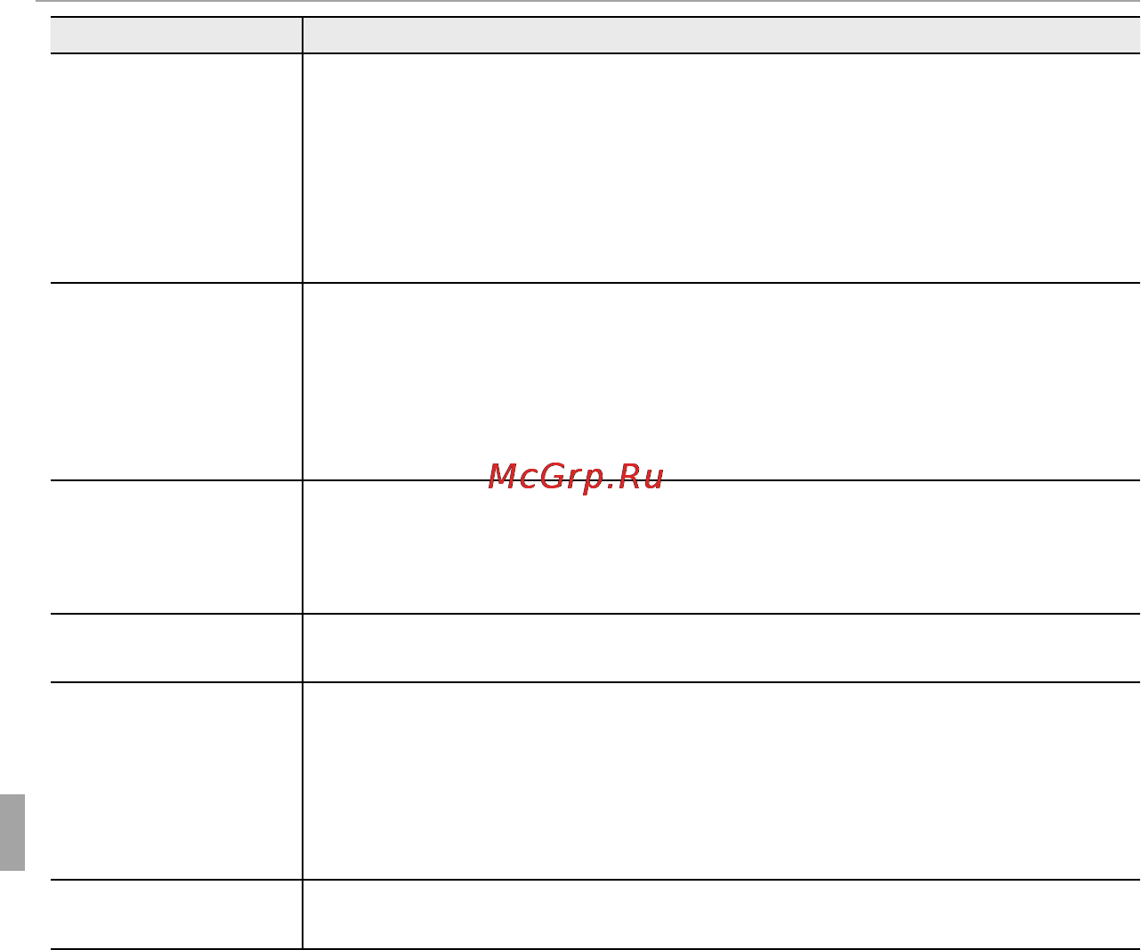 Fujifilm FinePix Z1000EXR [132/146] Устранение неисправностей