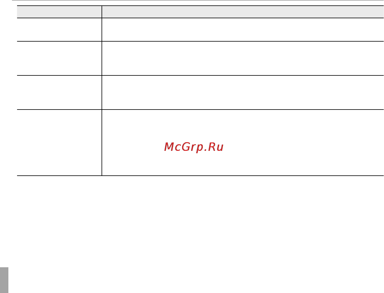 Fujifilm FinePix Z1000EXR White [134/146] Устранение неисправностей