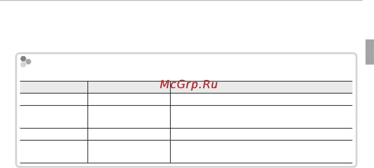 Fujifilm FinePix Z1000EXR White [25/146] Вставьте зарядное устройство в розетку вставьте зарядное устройство в розетку находящуюся в помещении за горится индикатор зарядки