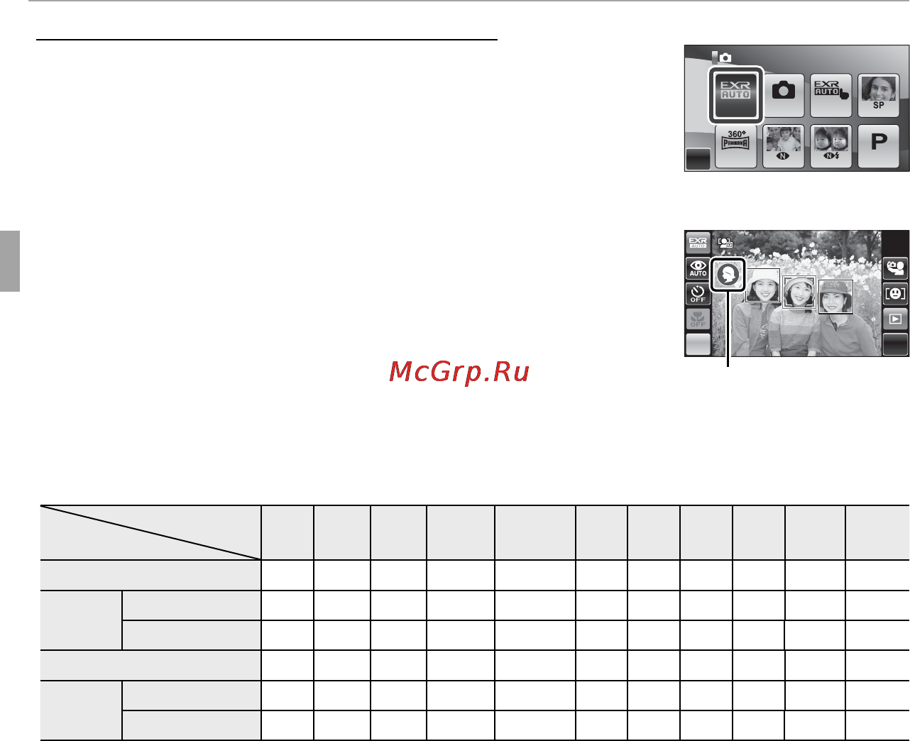 Fujifilm FinePix Z1000EXR White [42/146] E e e авто приоритет авто приоритет e