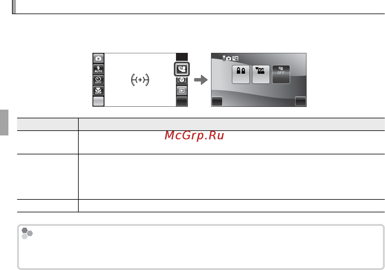 Fujifilm FinePix Z1000EXR White [56/146] G g использование таймера автопортрета использование таймера автопортрета