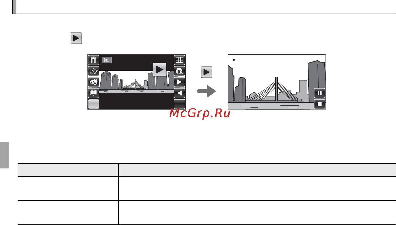 Fujifilm FinePix Z1000EXR [82/146] Просмотр панорам просмотр панорам