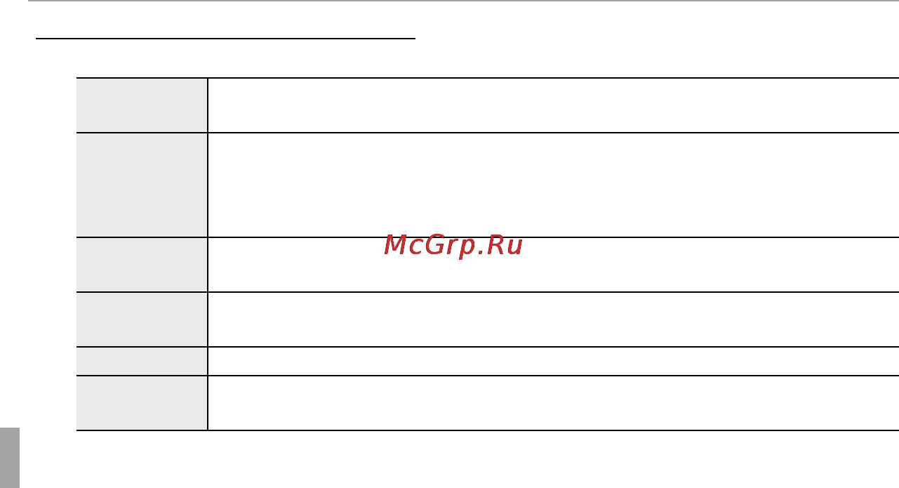 Fujifilm FinePix Z1000EXR White [92/146] Macintosh установка finepixviewer macintosh установка finepixviewer