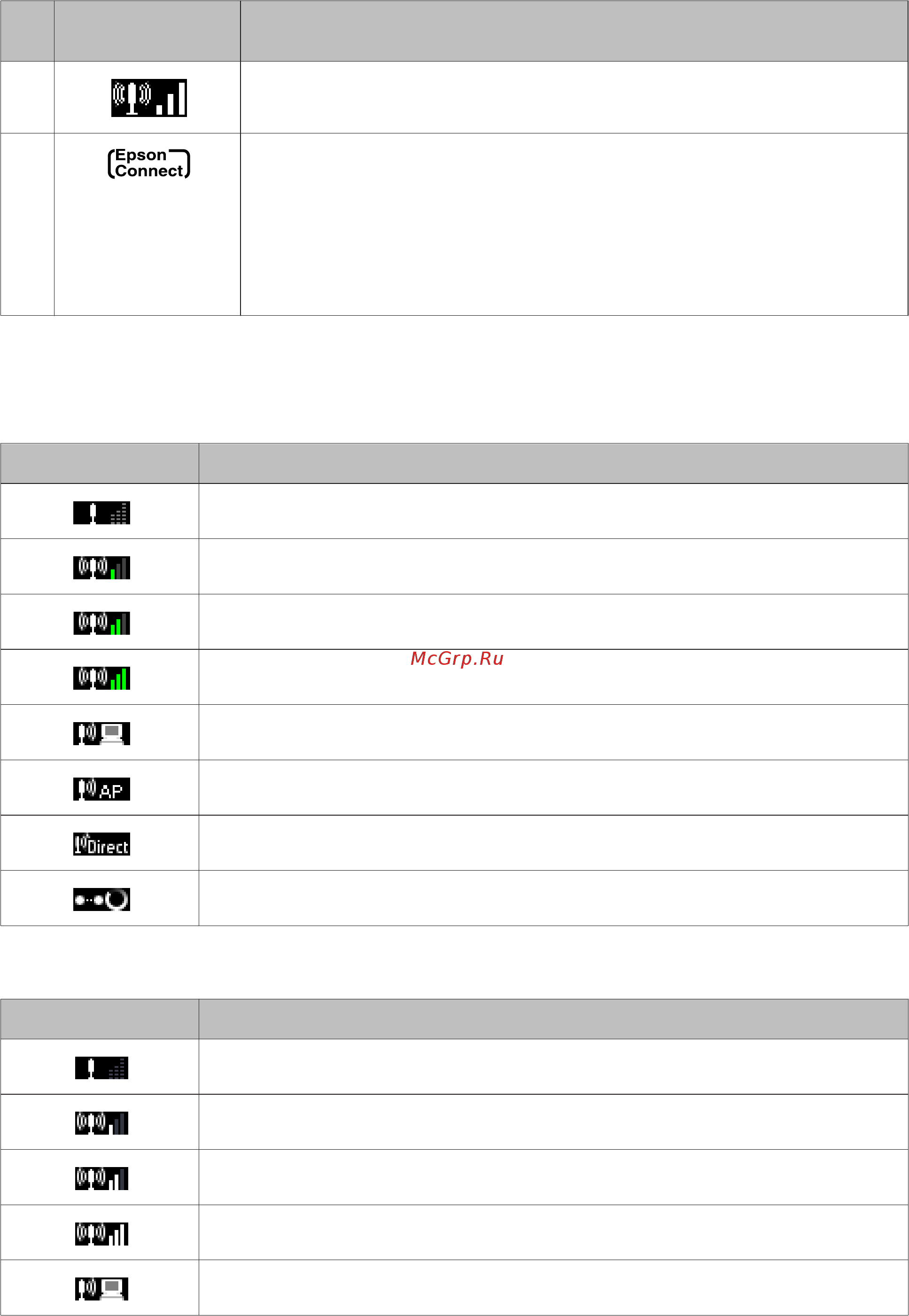 Epson Expression Home XP-313 [20/175] Значок состояния сети