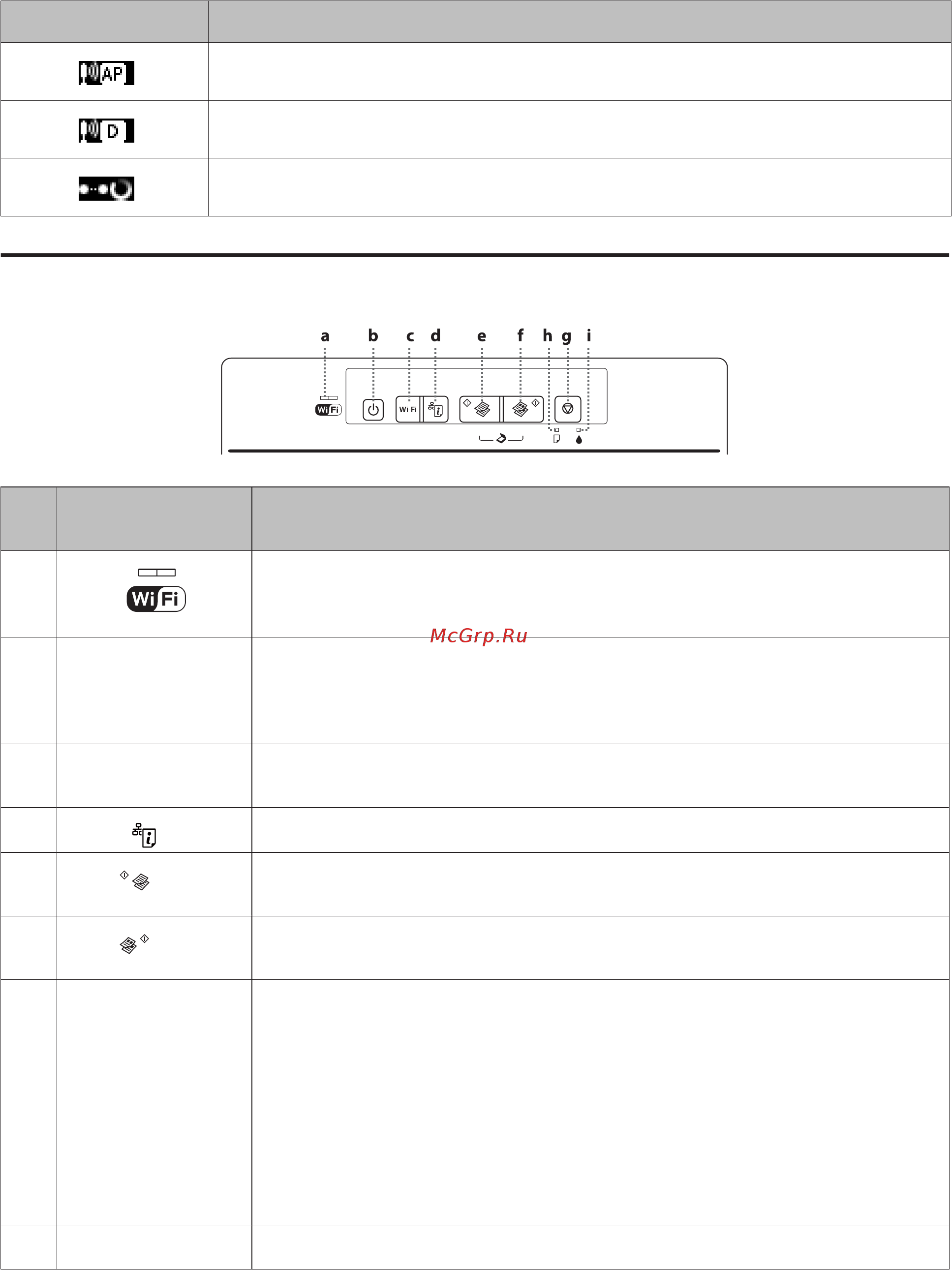 Epson Expression Home XP-313 [21/175] Серия xp 210