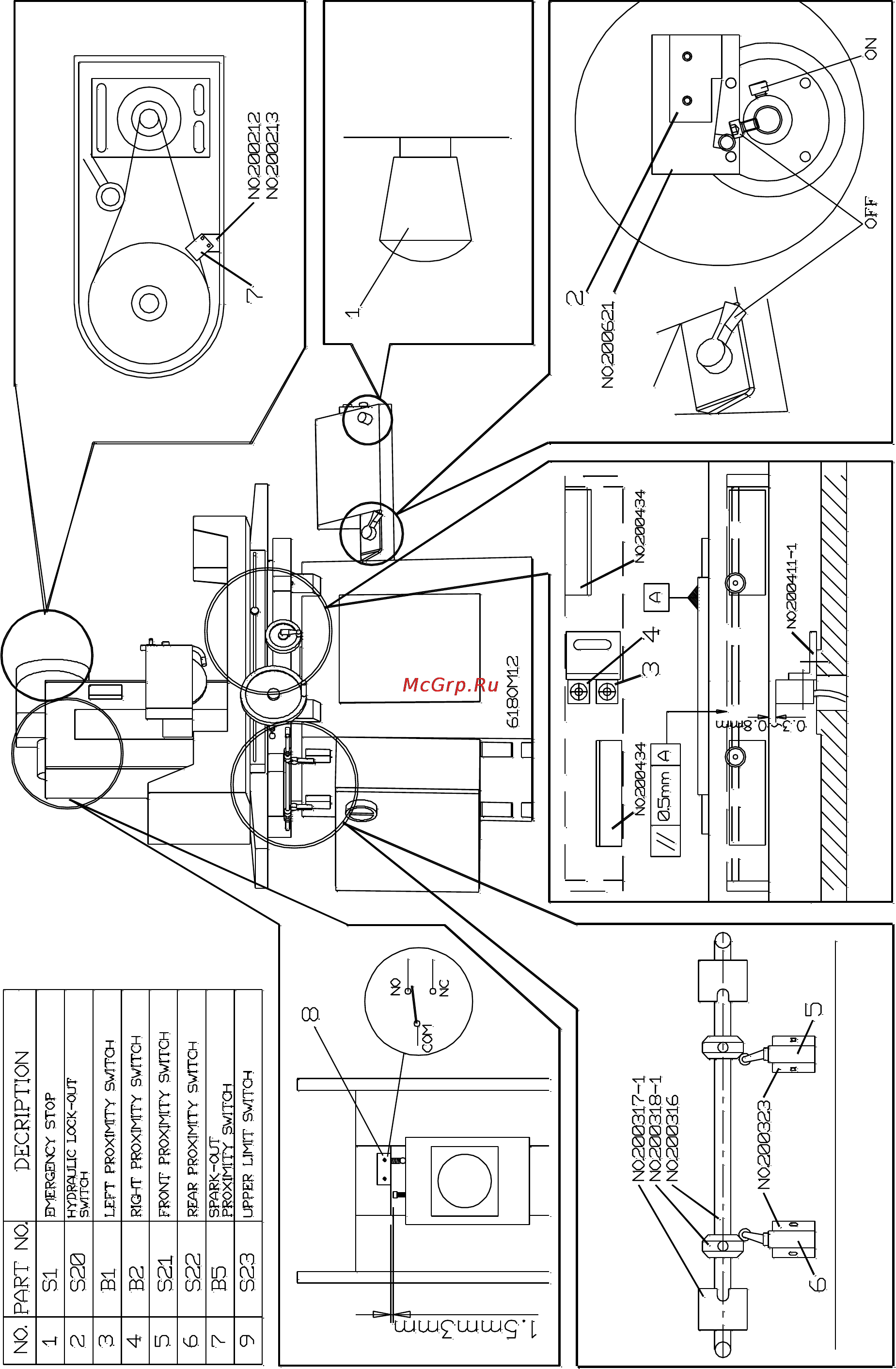 Jet JPSG-0618H (ITA2A618) [35/41] Компоновка концевых и безконтактных выключателей