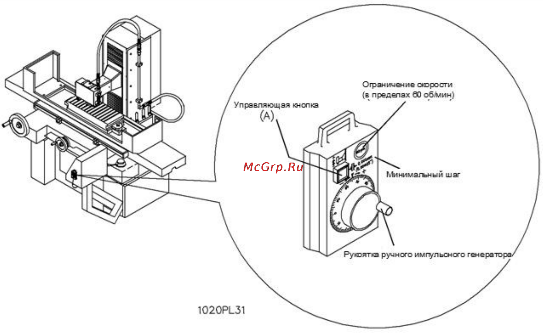 Jet JPSG-0618SD (50000975T) Инструкция по эксплуатации онлайн [57/66] 172120