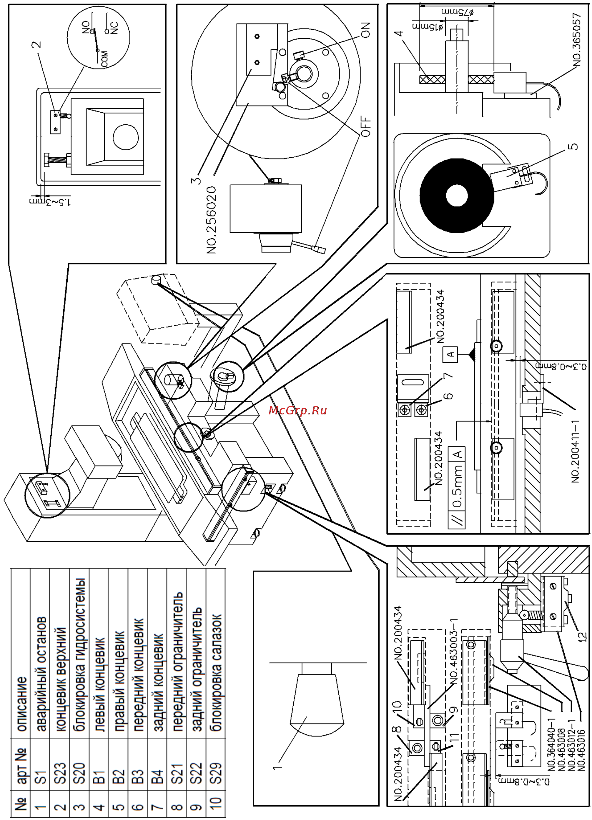 Jet JPSG-1224AH (50000979T) [40/58] Компоновка концевых и безконтактных выключателей