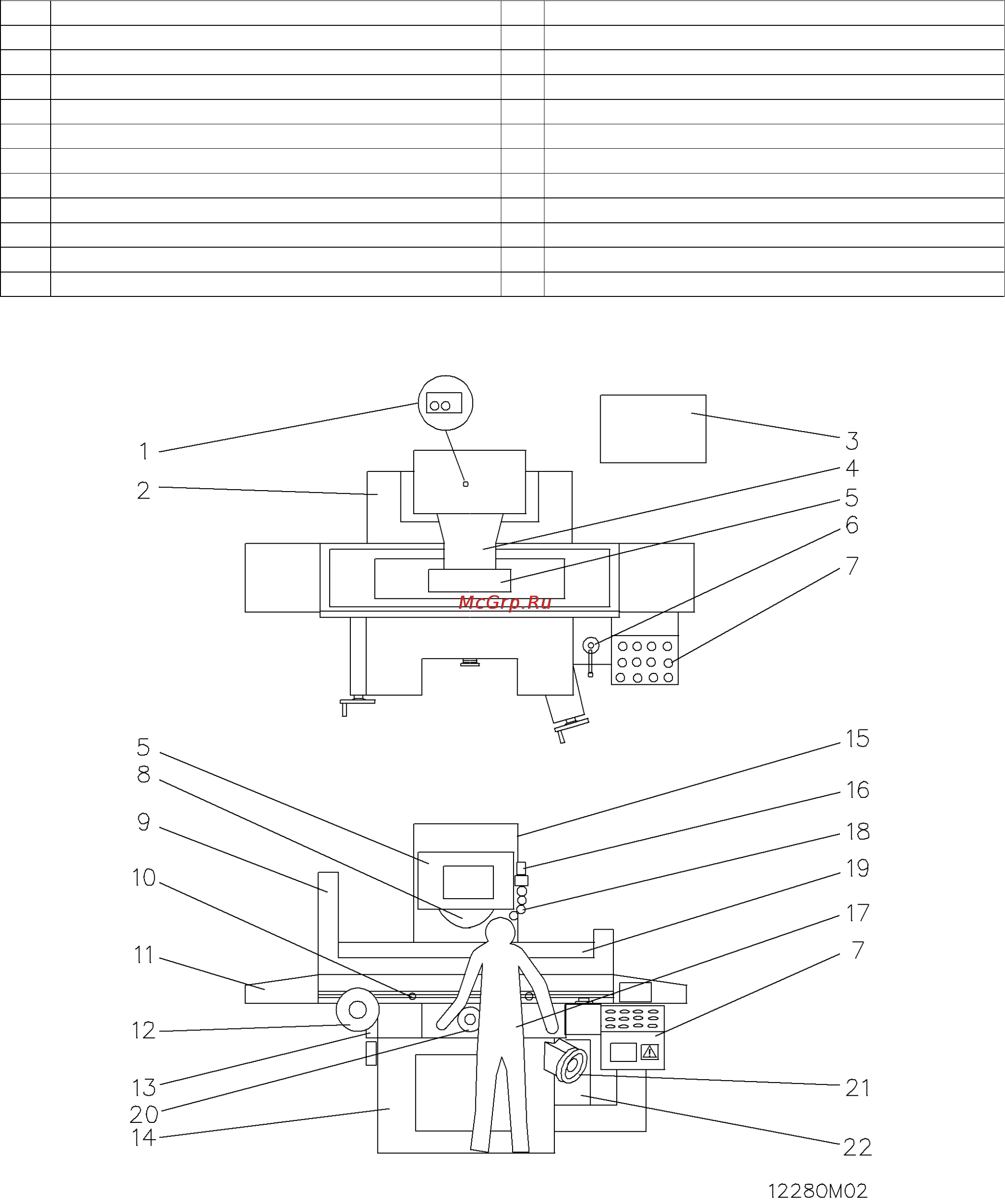 Jet JPSG-1020AH (ITA3A1020) Инструкция по эксплуатации онлайн [7/58] 172121
