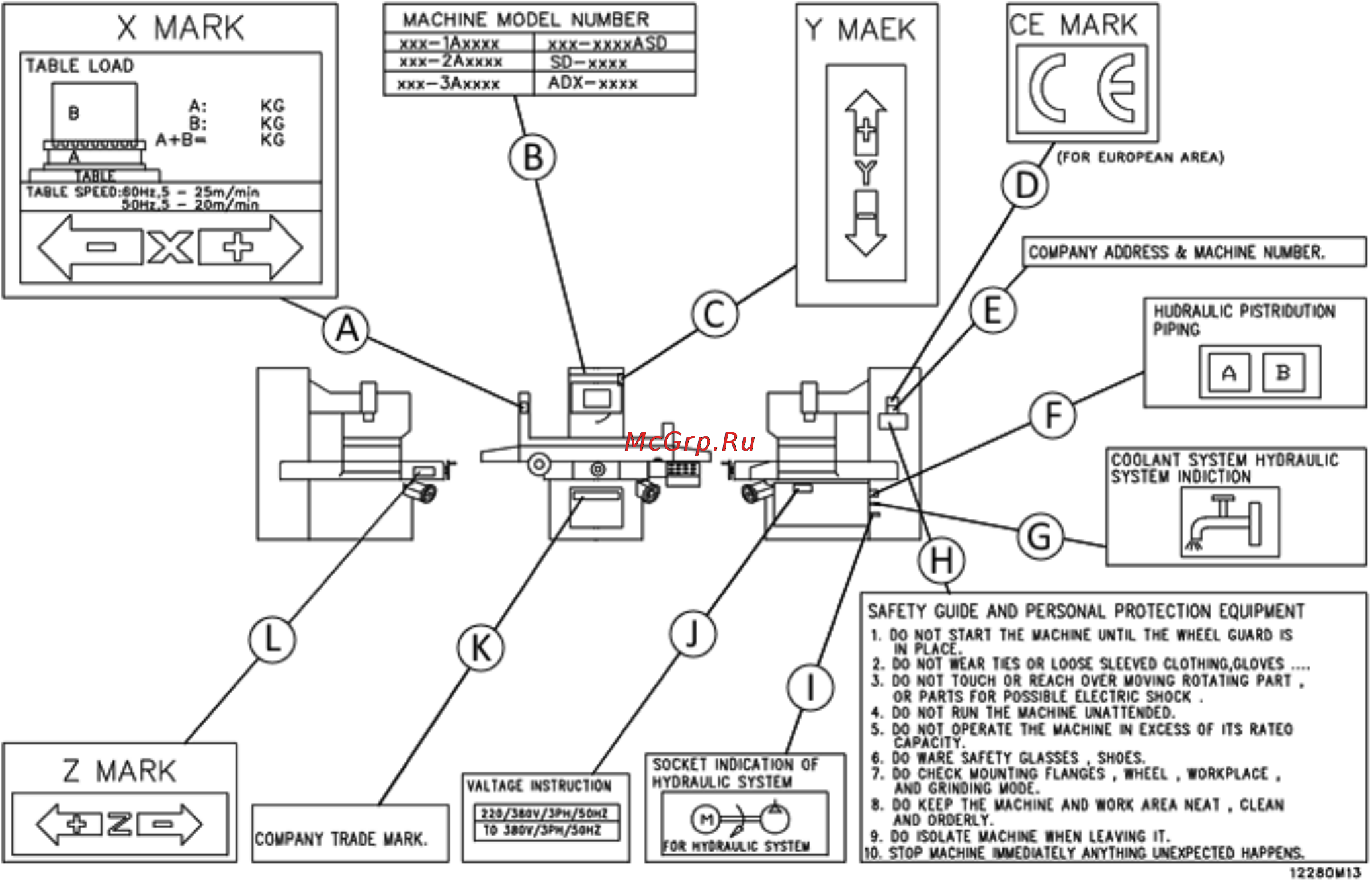 Jet JPSG-1224SD (50000980T) [10/77] Руководство по эксплуатации станка jet jpsg 1224sd 10