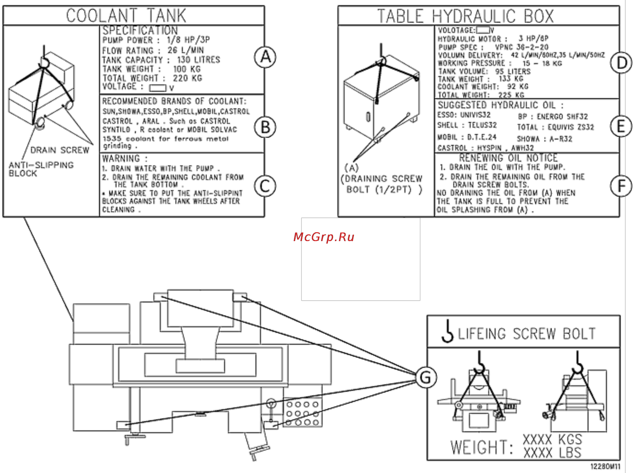 Jet JPSG-1224SD (50000980T) [11/77] Руководство по эксплуатации станка jet jpsg 1224sd 11
