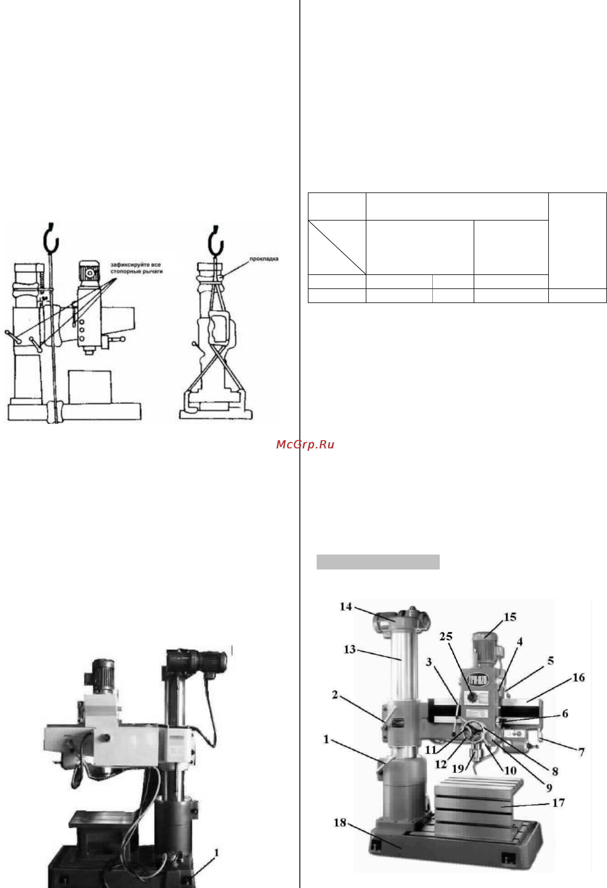 Jet JRD-920R (10000383T) Инструкция по эксплуатации онлайн [10/30] 172125