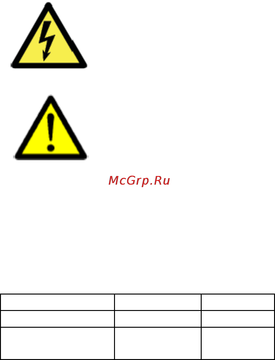 Jet JRD-1600W (50001510T) Инструкция по эксплуатации онлайн [5/43] 172127
