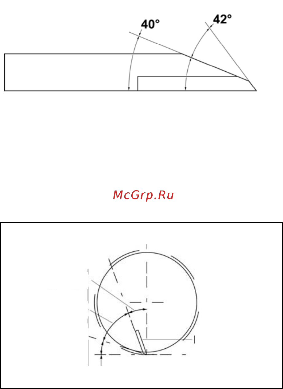Jet JWP-16 OS HH [18/23] Угол заточки