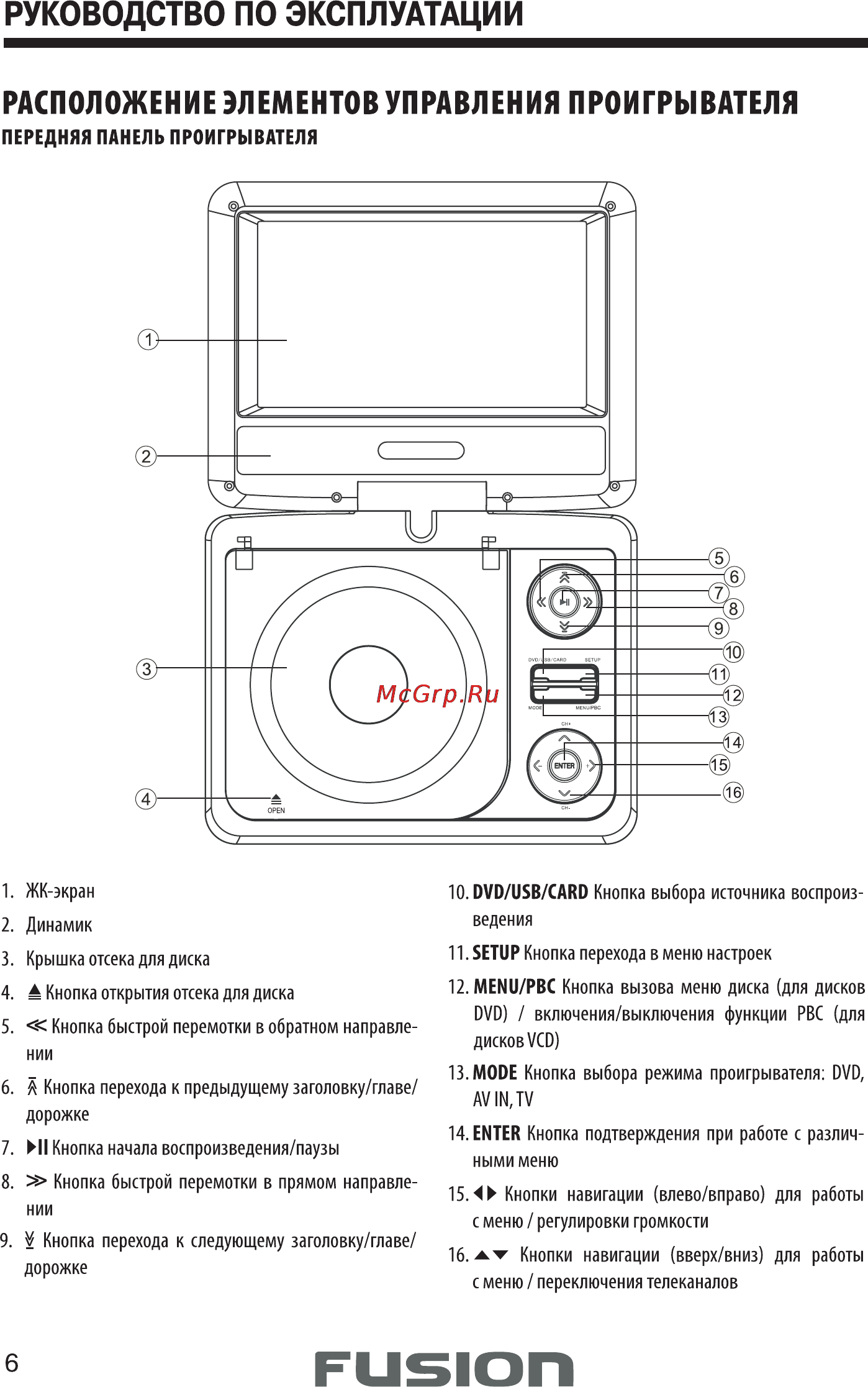 Fusion FPD 9106 T Инструкция по эксплуатации онлайн [6/19] 172194