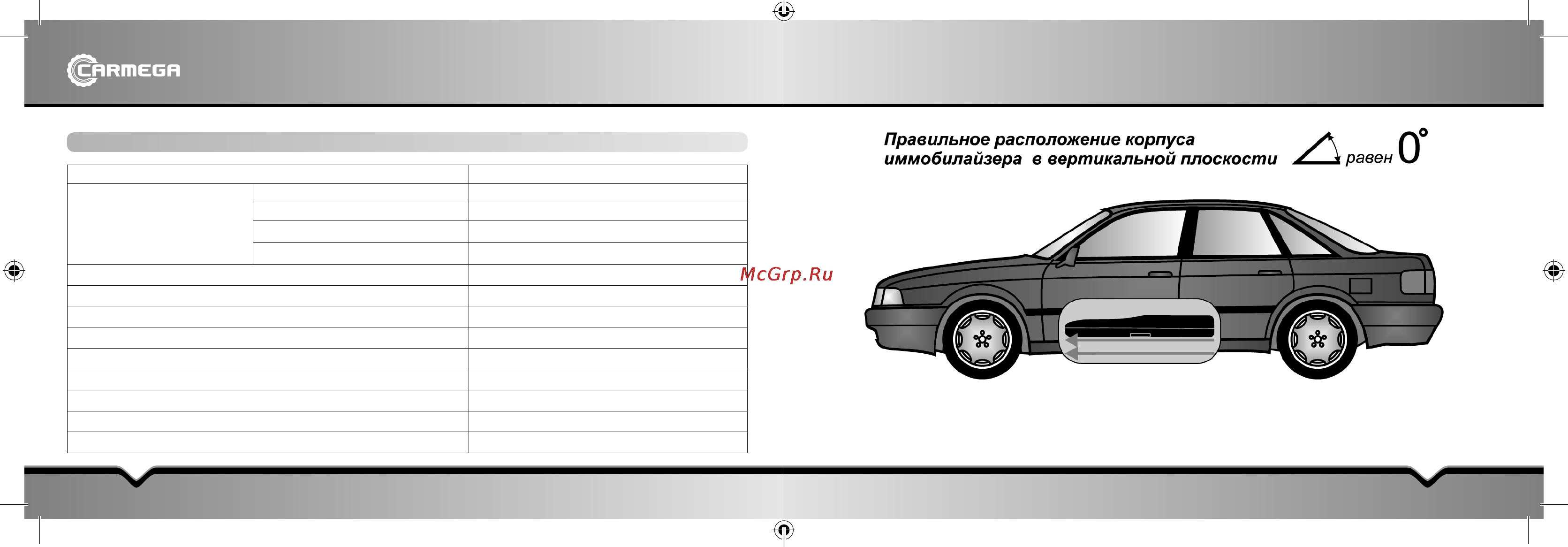 Carmega IMC-120 [6/14] Технические параметры