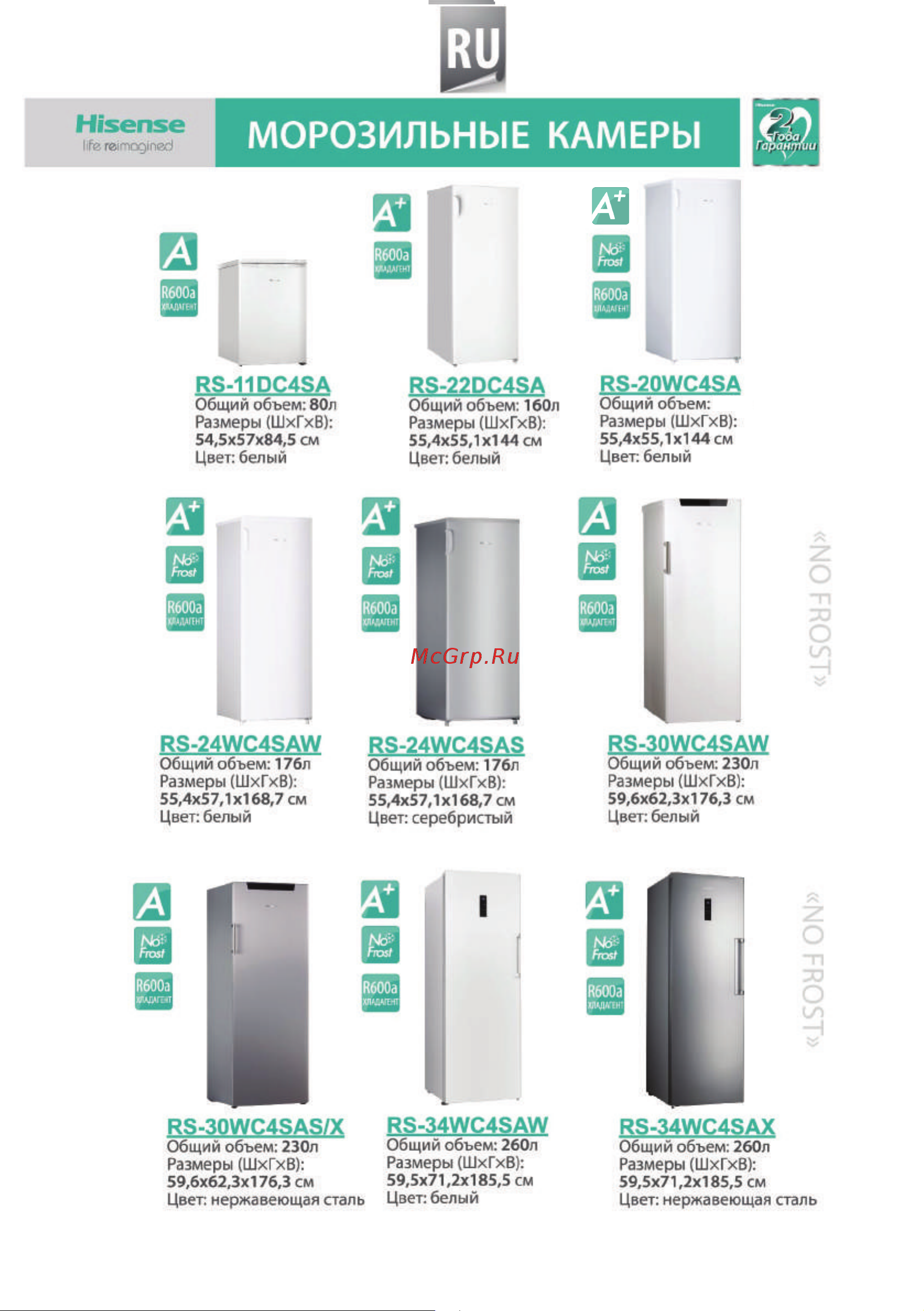 Hisense RС-67WС4SAS Инструкция по эксплуатации онлайн [28/35] 172286