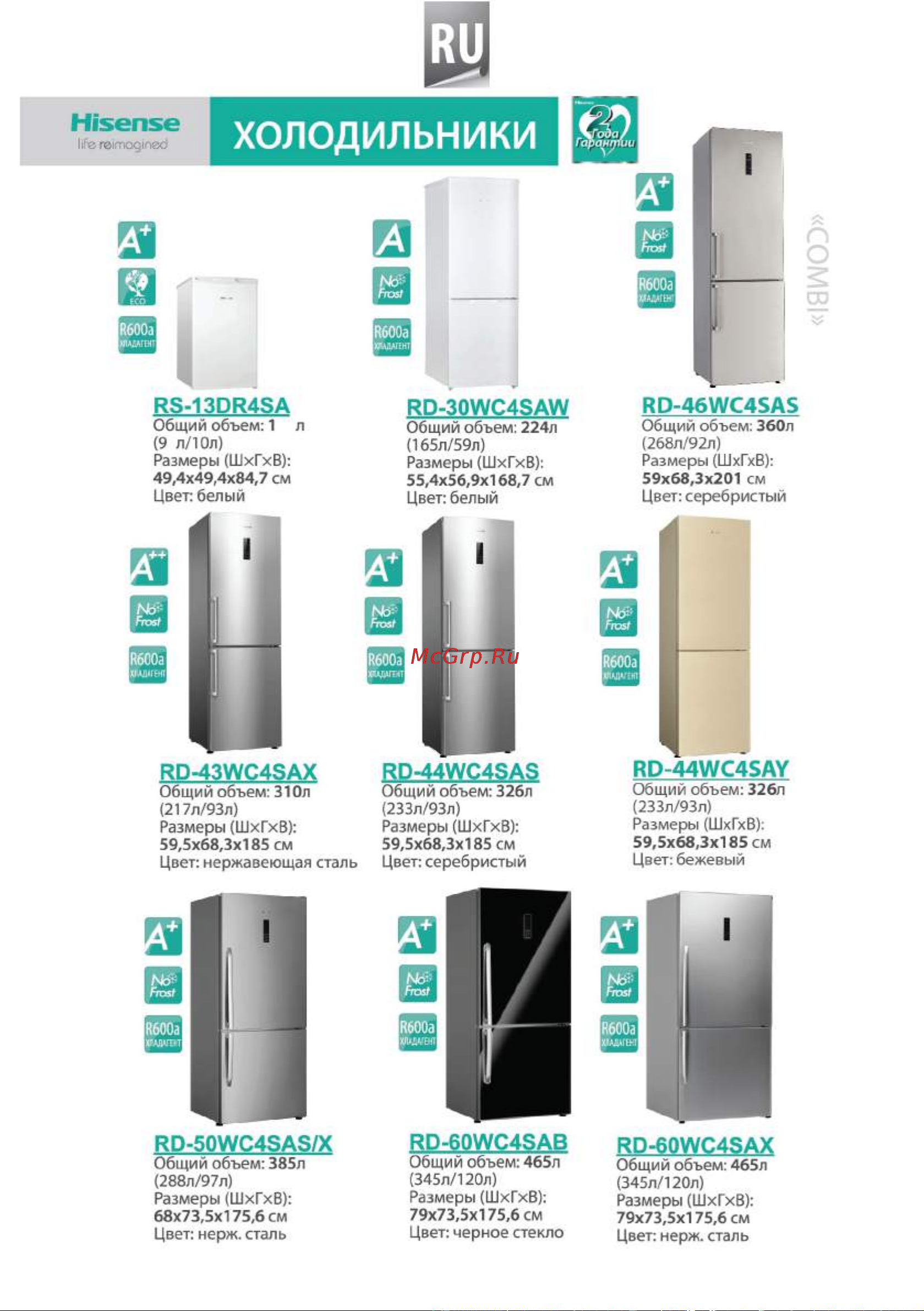 Hisense RС-67WС4SAS Инструкция по эксплуатации онлайн [29/35] 172286