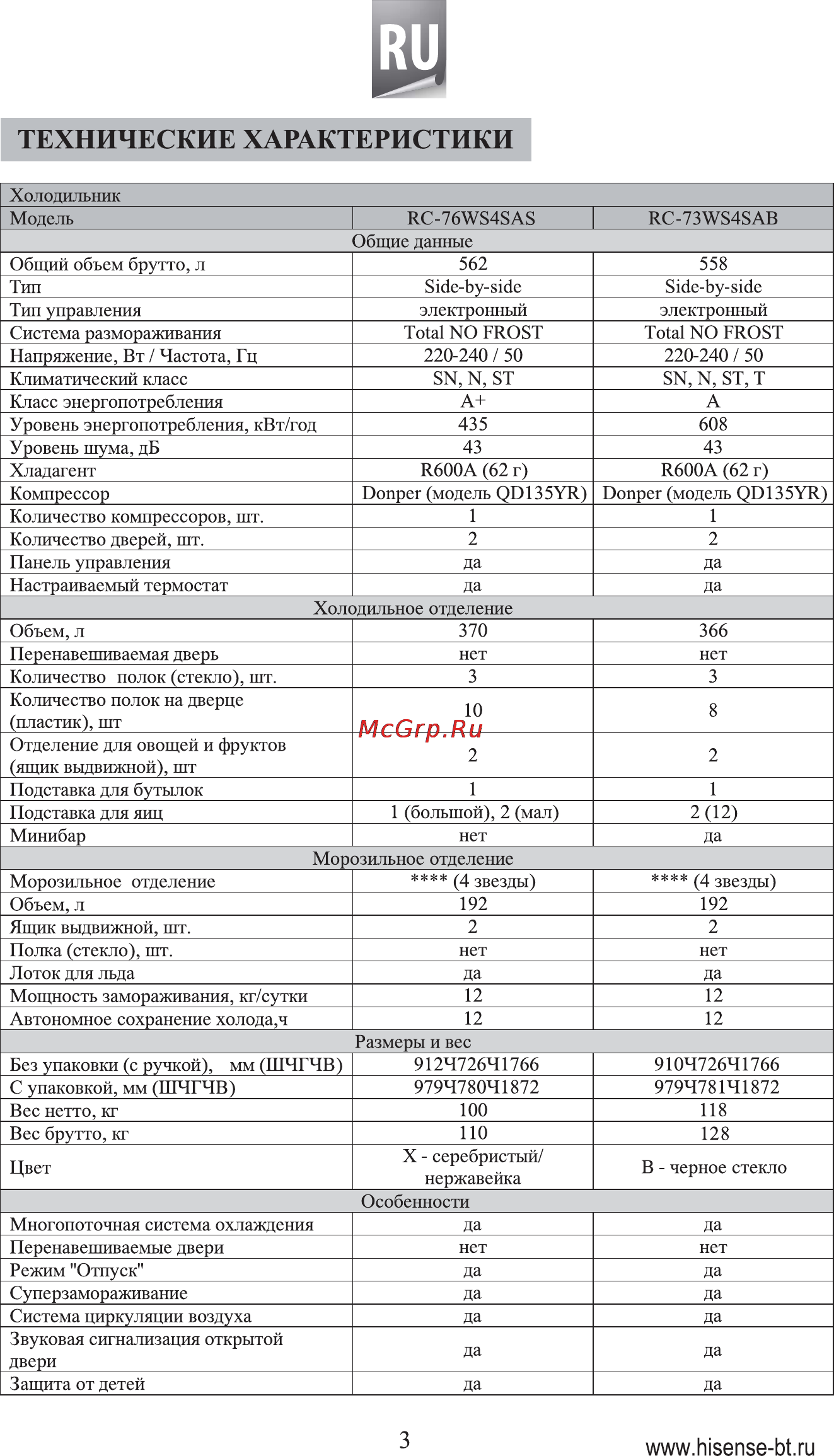 Hisense RС-76WS4SAS Инструкция по эксплуатации онлайн [19/42] 172285