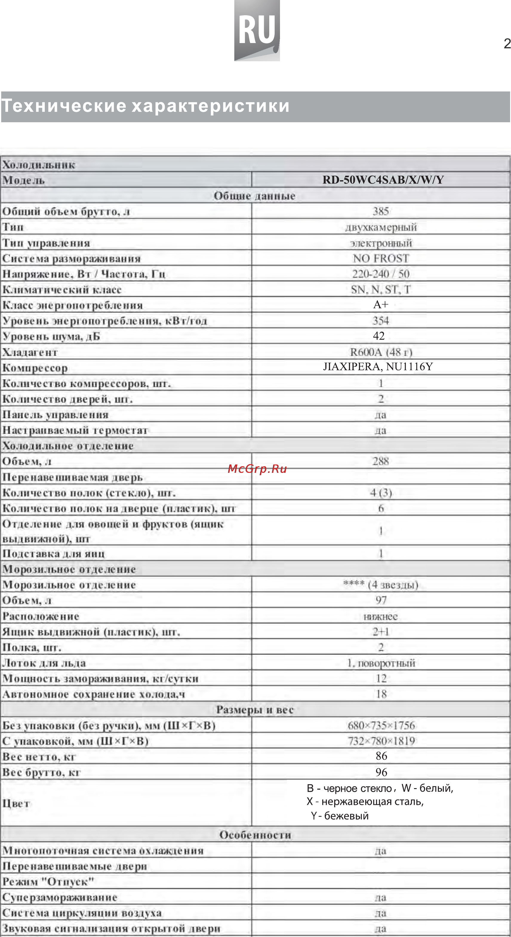 Hisense RD-60WC4SAB Инструкция по эксплуатации онлайн [4/24] 172287