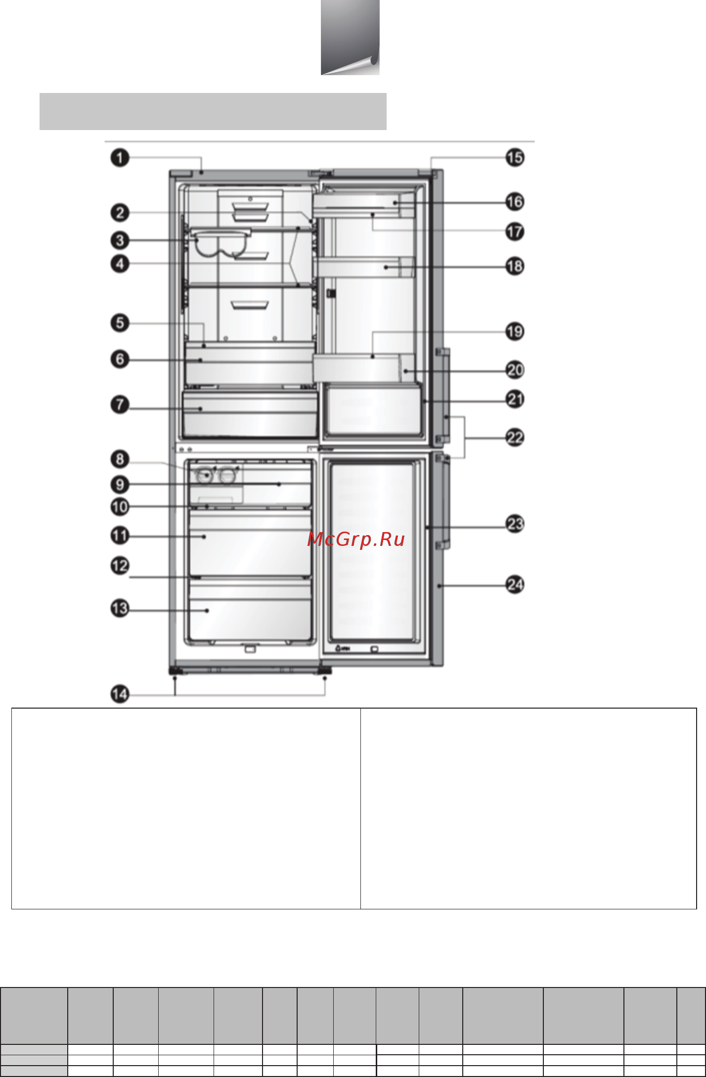 Hisense RD44WC4SAS [14/31] Описание холодильника