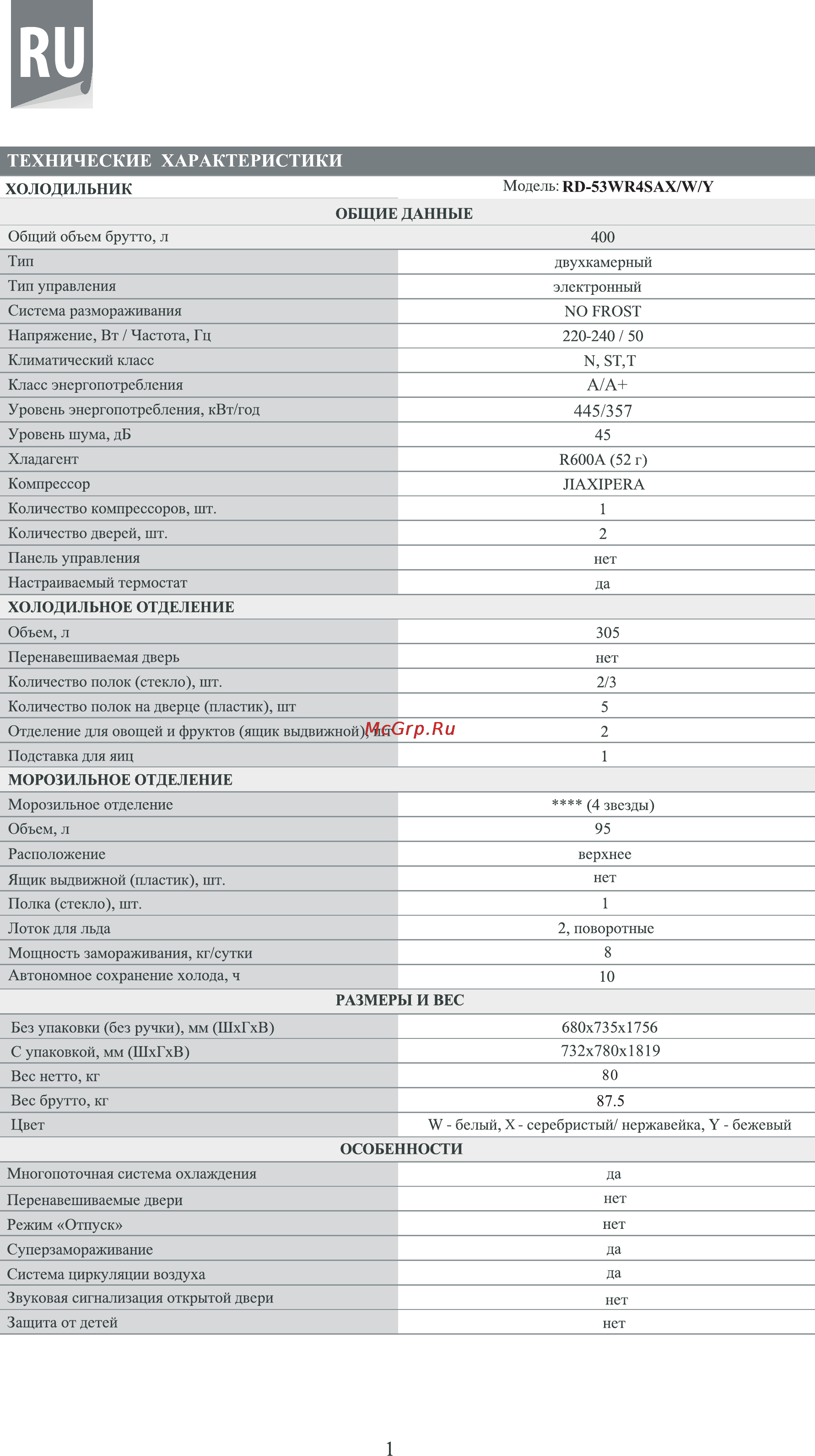 Hisense RD-53WR4SAS Инструкция по эксплуатации онлайн [2/24] 172353
