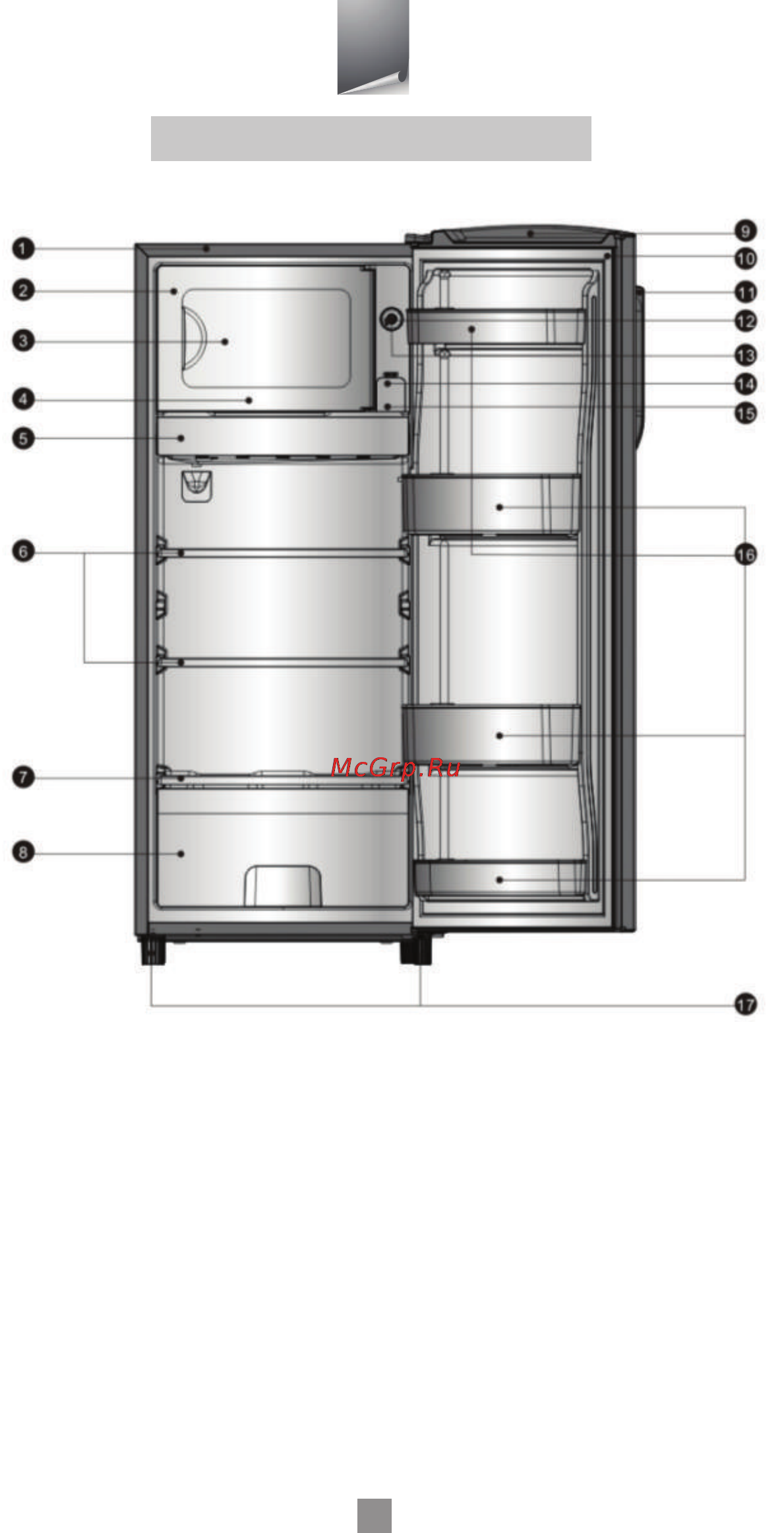 Hisense RS-20DR4SAW [16/36] Модель rs 23dr4saw