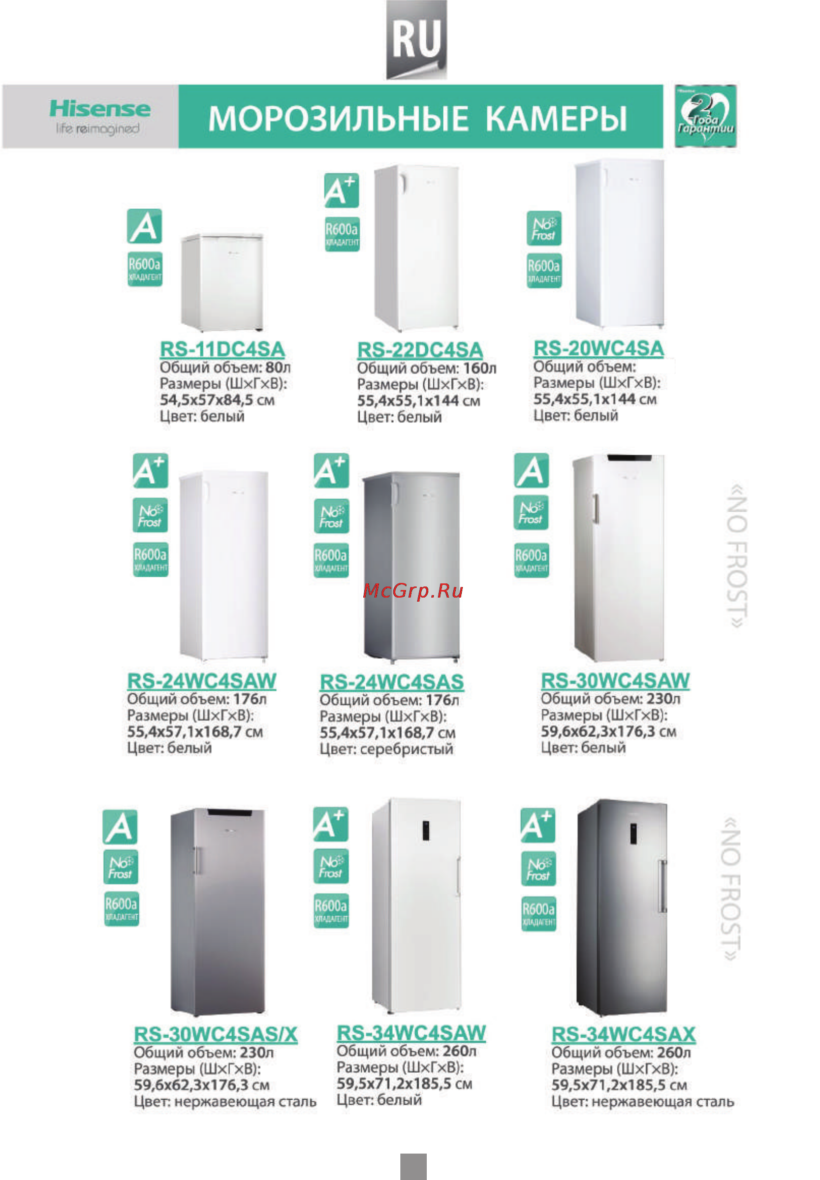 Hisense RS-20DR4SAW Инструкция по эксплуатации онлайн [30/36] 172307