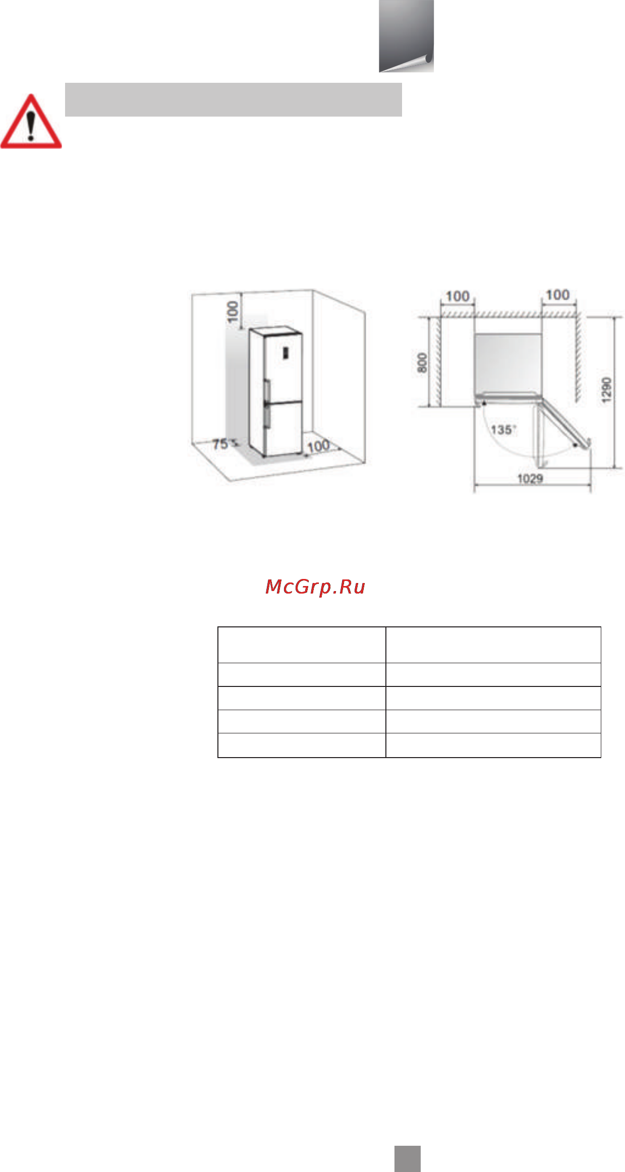 Hisense RS-20DR4SAW [8/36] Установка холодильника