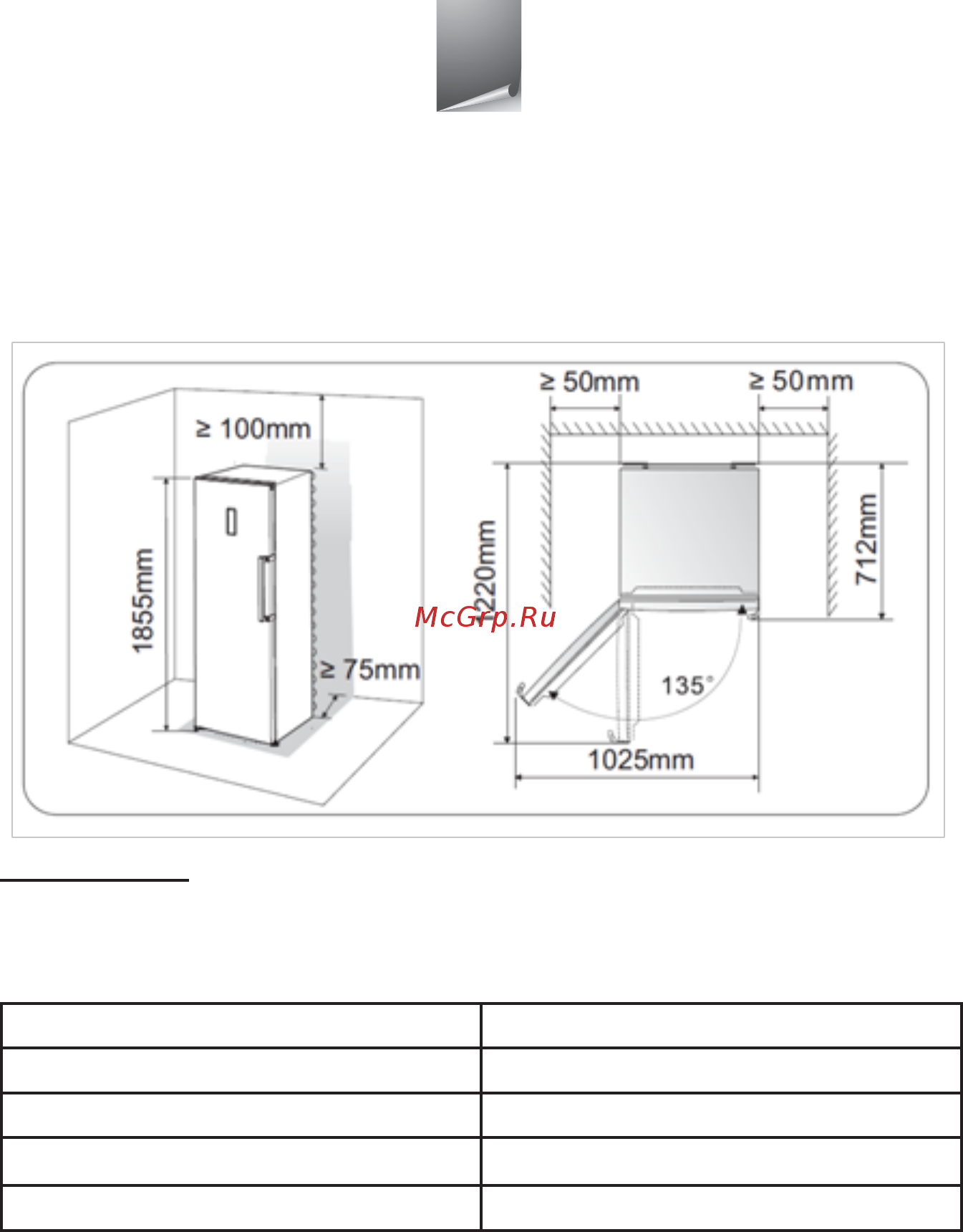 Hisense RS-34WC4SAX Инструкция по эксплуатации онлайн [7/28] 172310