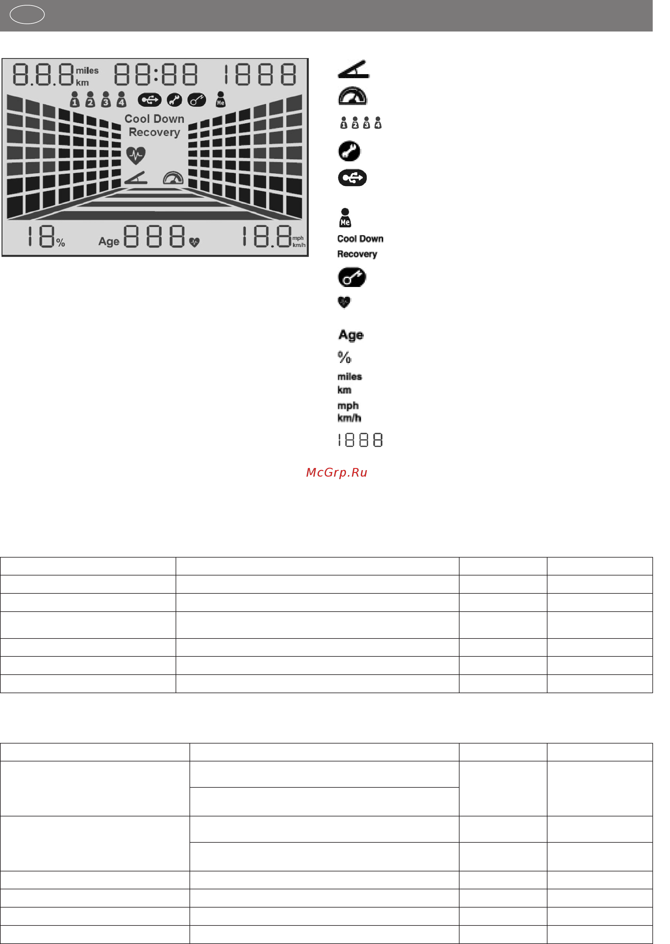 Kettler Track 5 7885-400 [3/18] Использование компьютера track performance