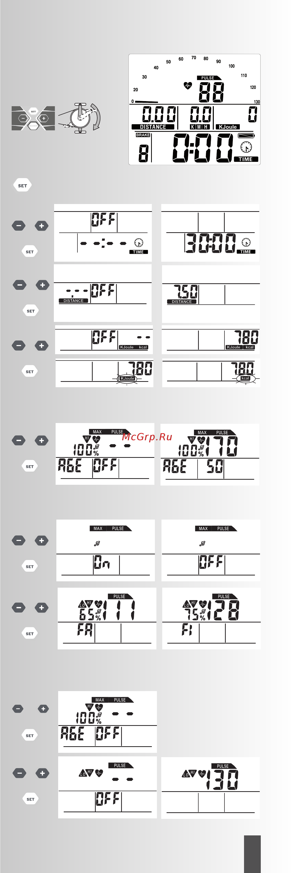 Kettler Giro M [7/14] Индикация