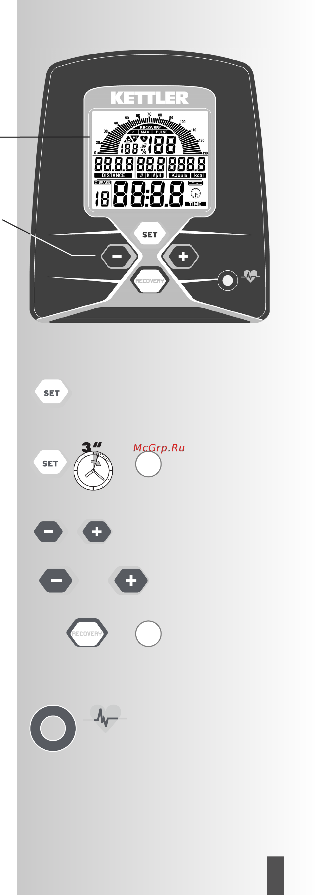 Kettler Rivo M [3/14] Дисплей