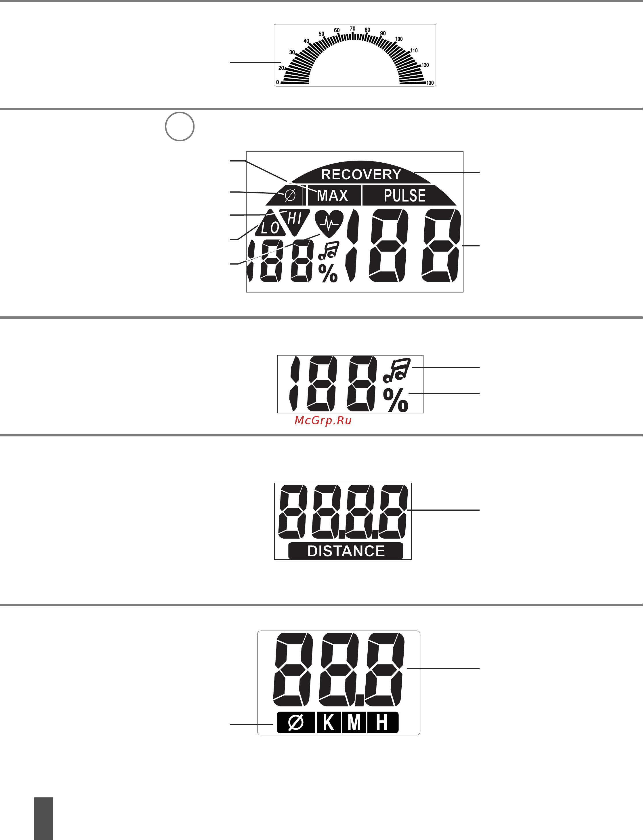 Kettler Rivo M [4/14] Расстояние distance