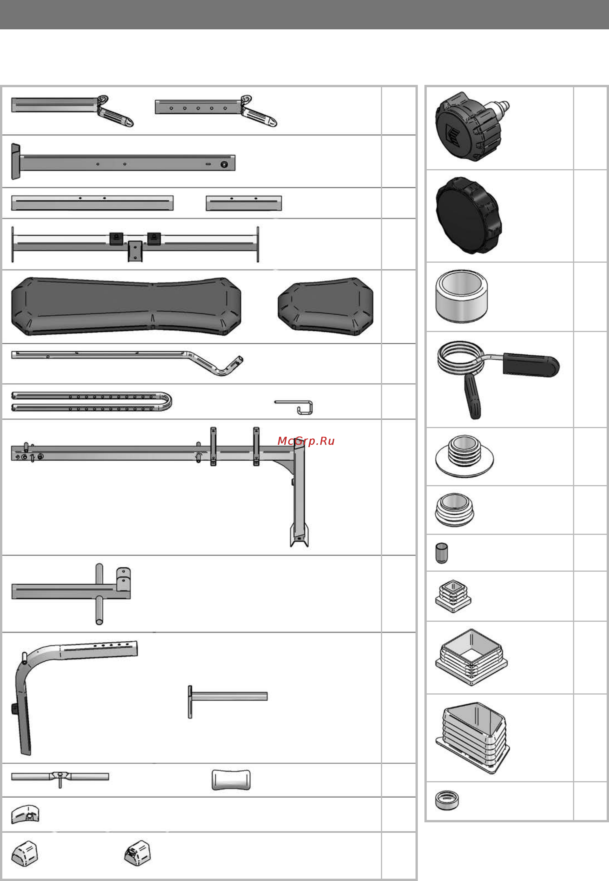 Kettler Primus [5/20] Checkliste packungsinhalt
