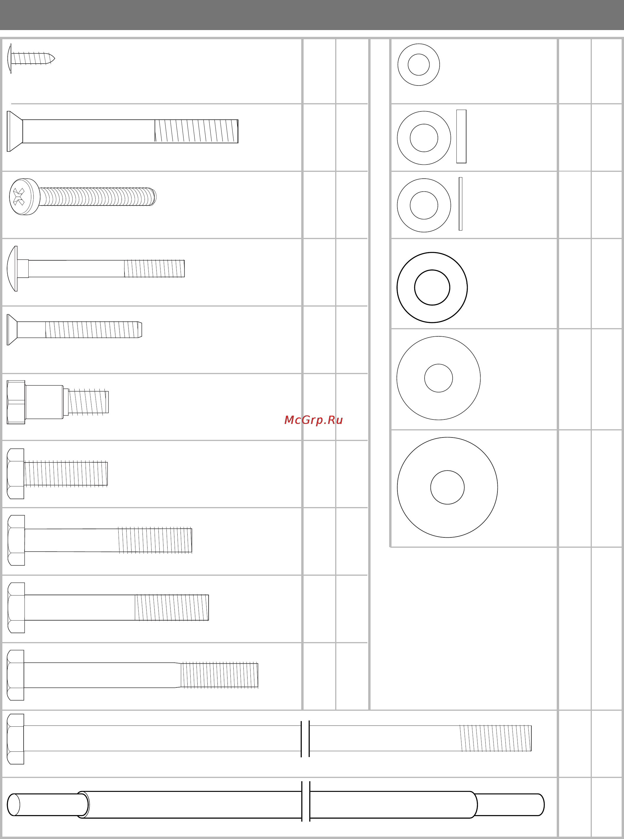 Kettler Classic [10/24] Checkliste packungsinhalt