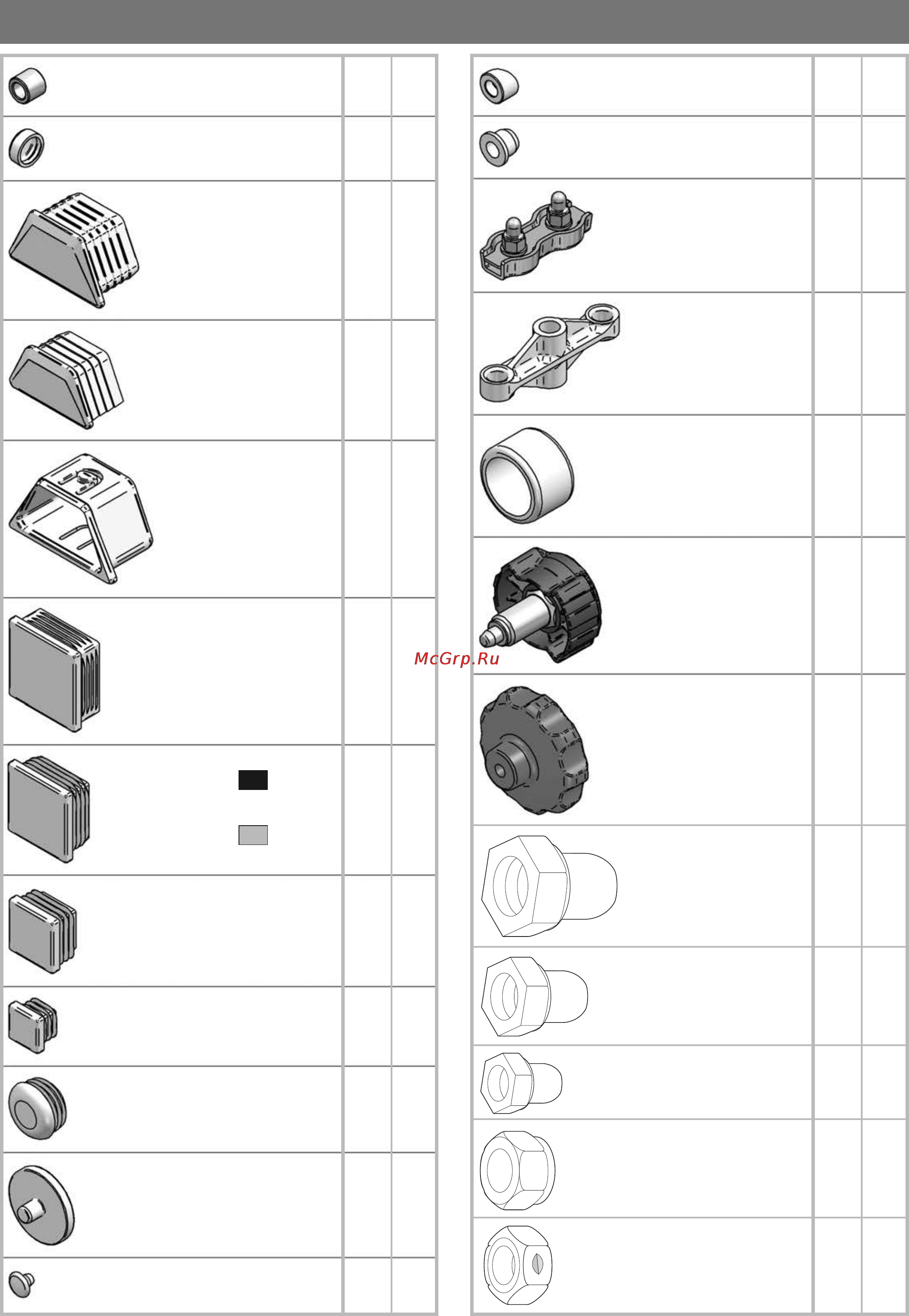 Kettler Classic [9/24] Checkliste packungsinhalt