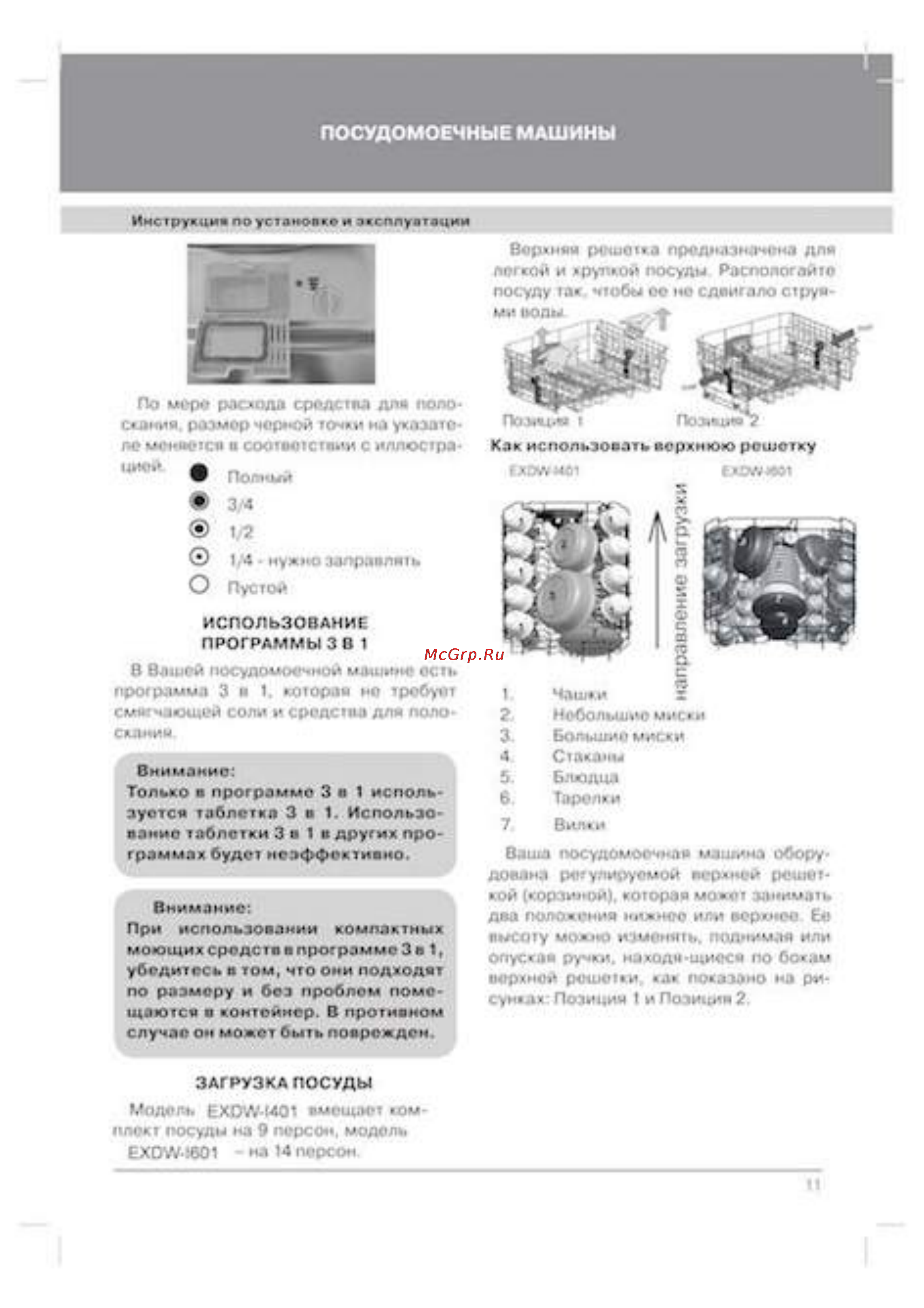 EXITEQ EXDW-I601 [12/29] Посудомоечные машины