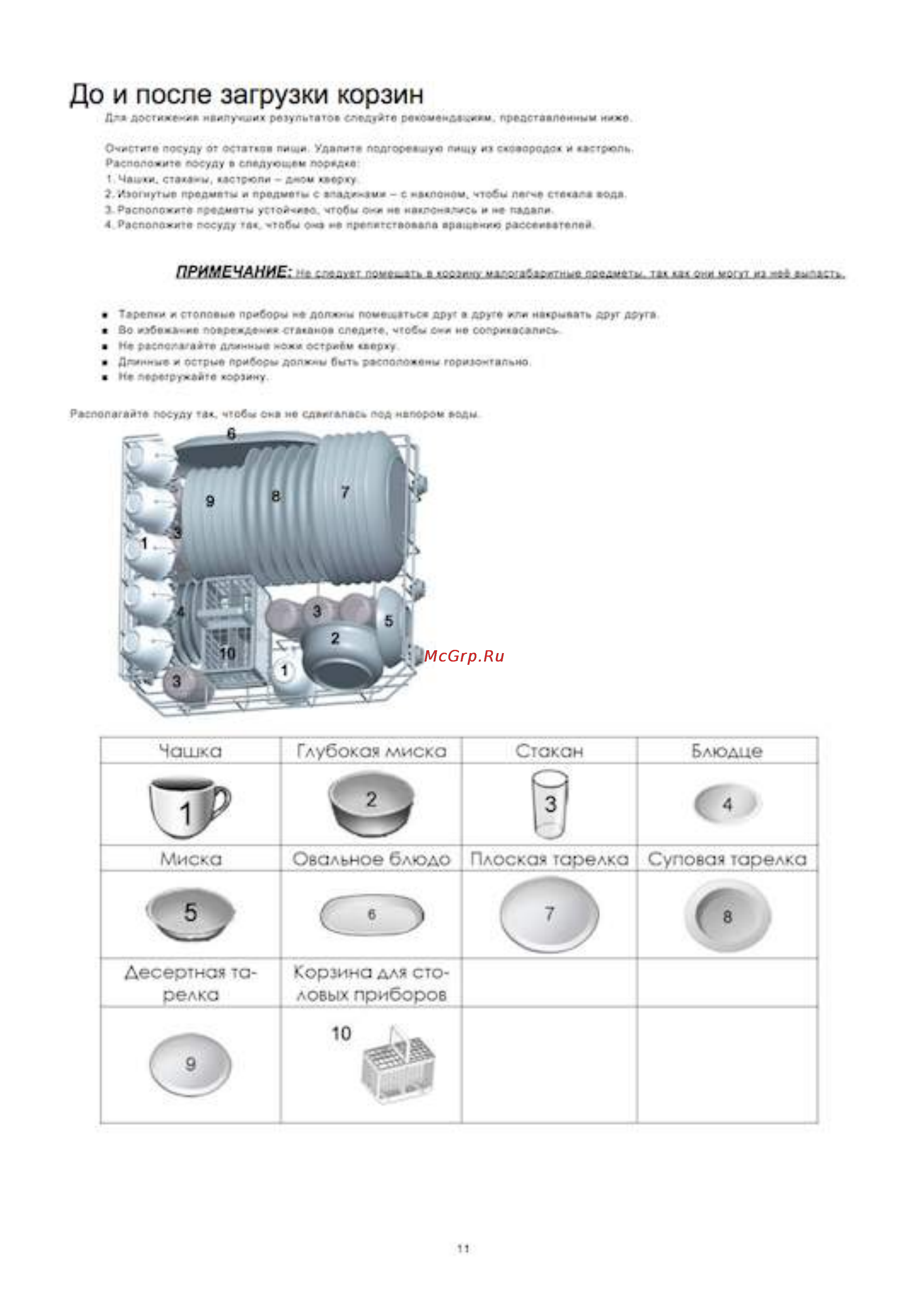 EXITEQ EXDW-T501 [11/22] До и после нагрузки корзин