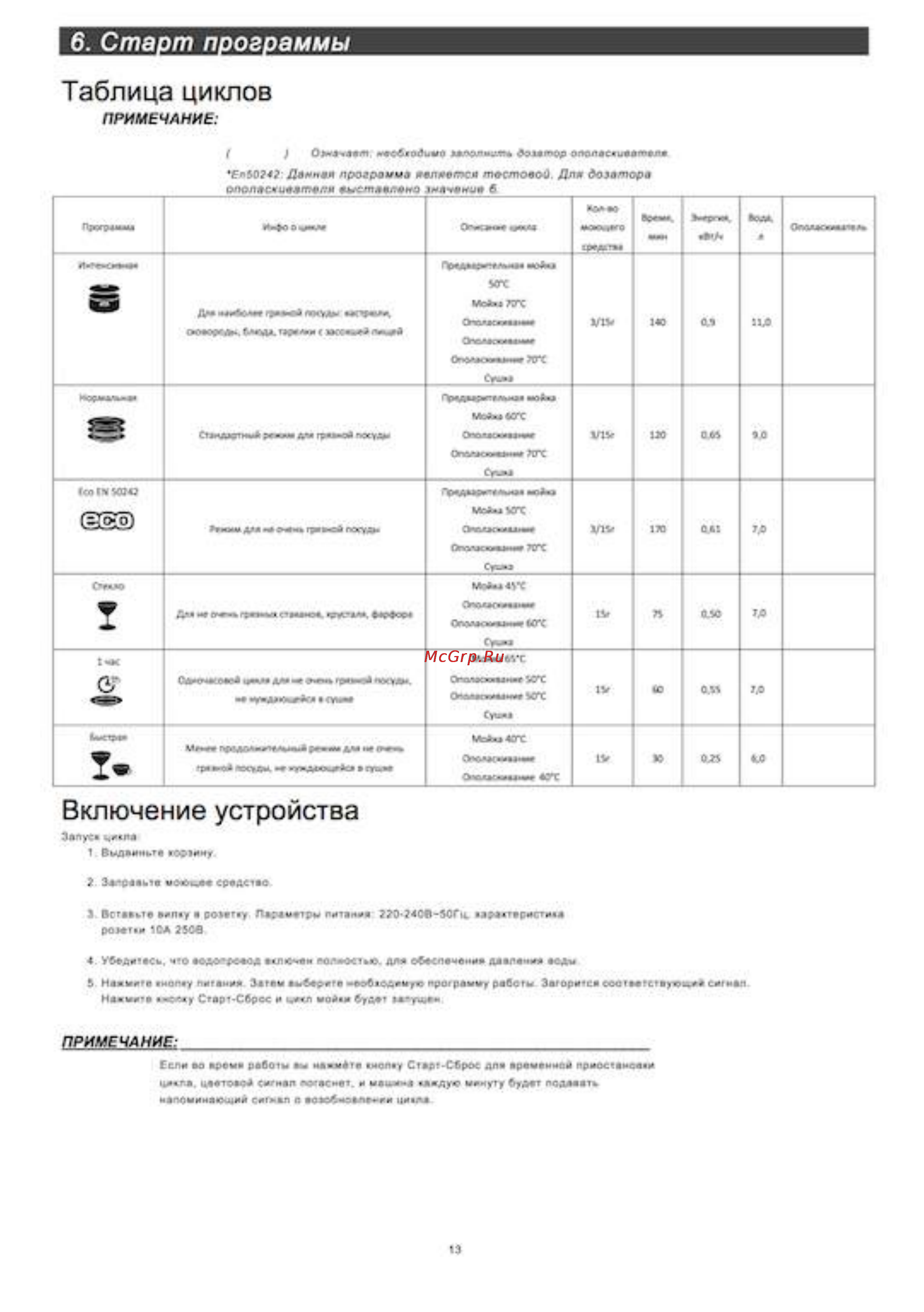 EXITEQ EXDW-T501 [13/22] Старт программы