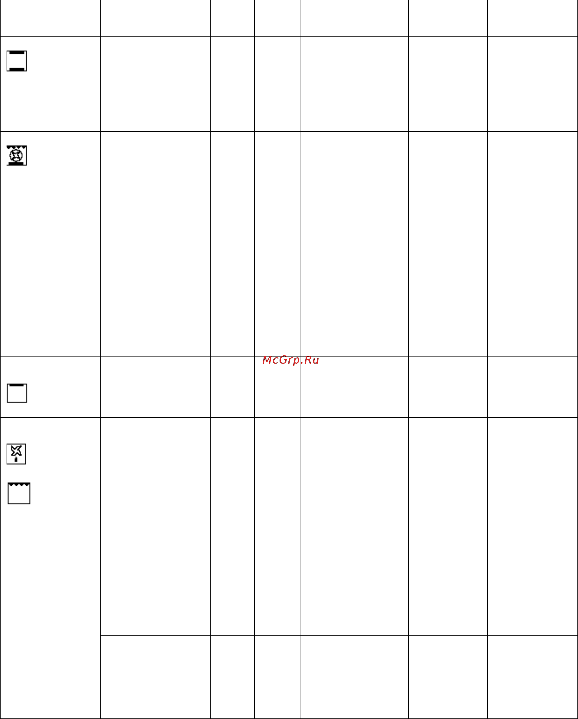 EXITEQ F107SIX-PT [16/22] Интенсивность тепла поступающего снизу используйте полки расположенные ниже для приготовления острого жаркого особенно уток или дичи покройте мясо сверху свиным жиром или салом